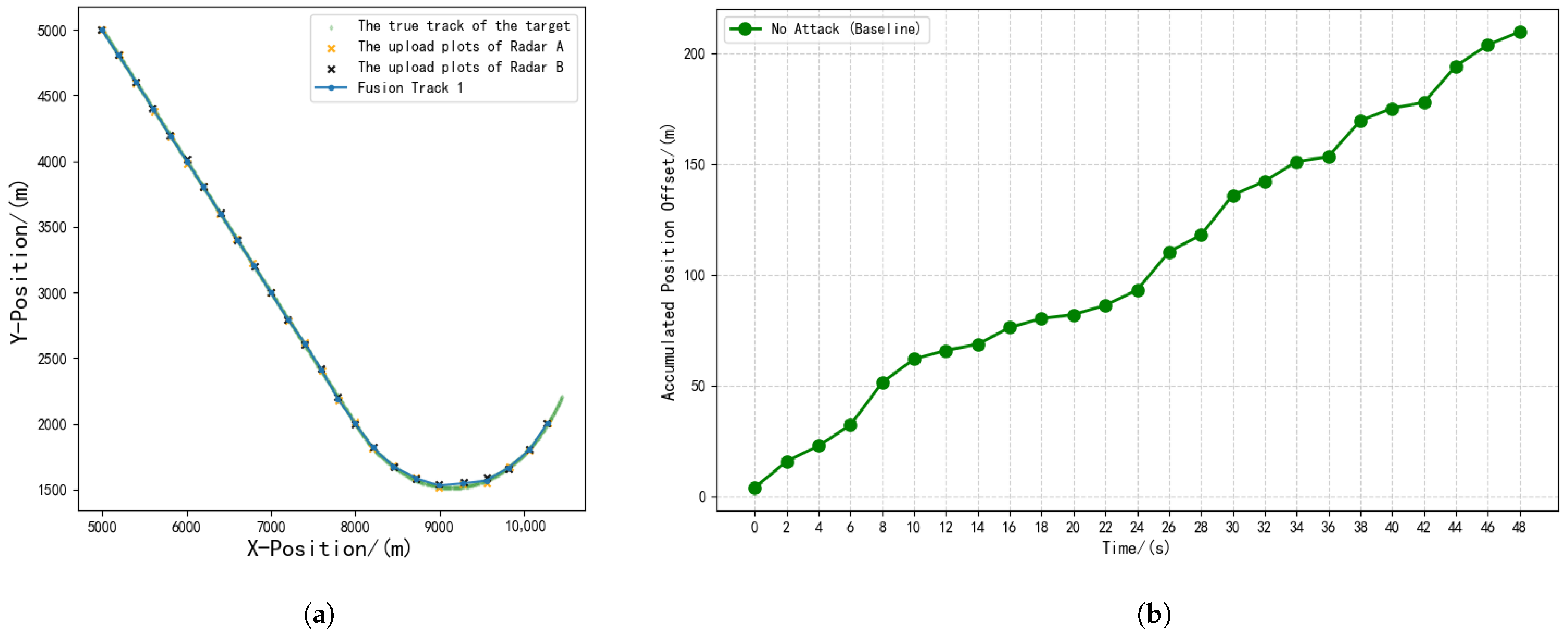Sensors 25 05239 g006 Sensors 25 05239 g006