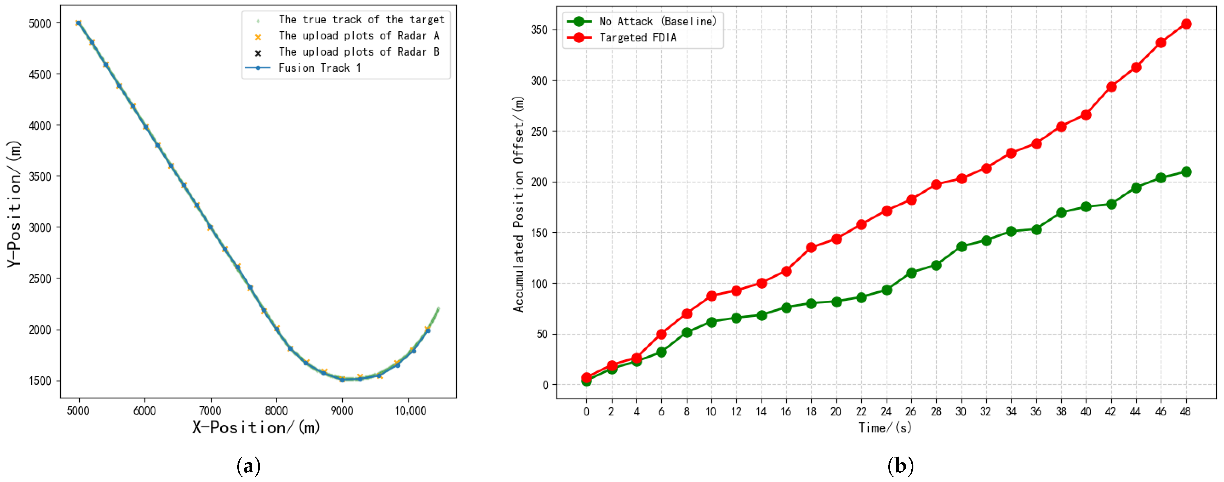 Sensors 25 05239 g007 Sensors 25 05239 g007