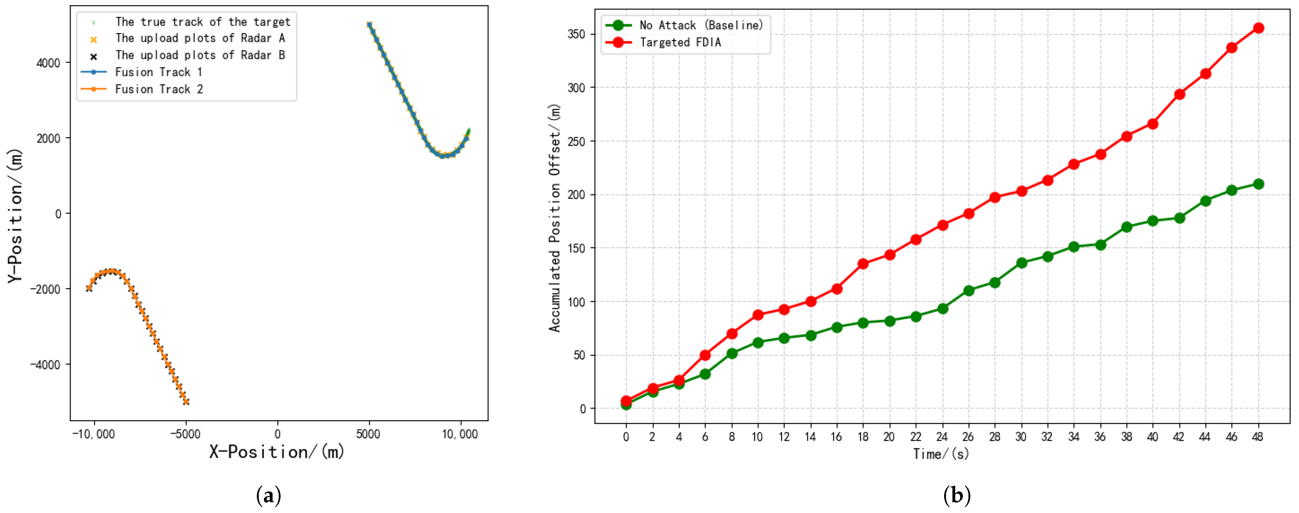 Sensors 25 05239 g008 Sensors 25 05239 g008