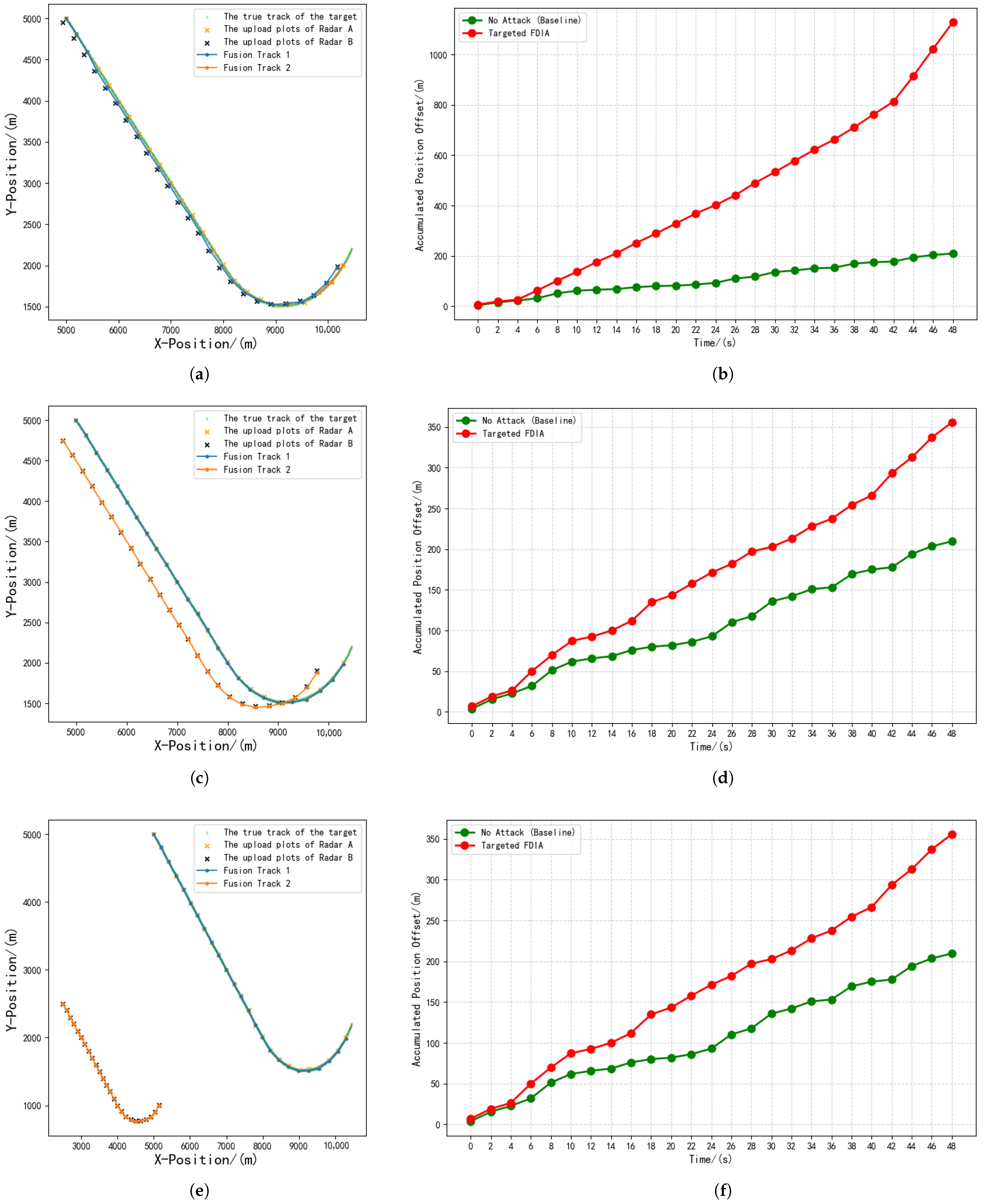 Sensors 25 05239 g009 Sensors 25 05239 g009