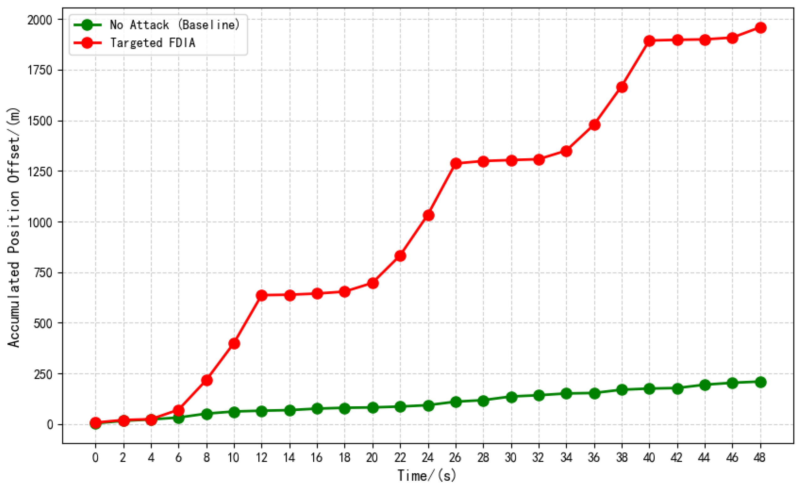 Sensors 25 05239 g012 Sensors 25 05239 g012