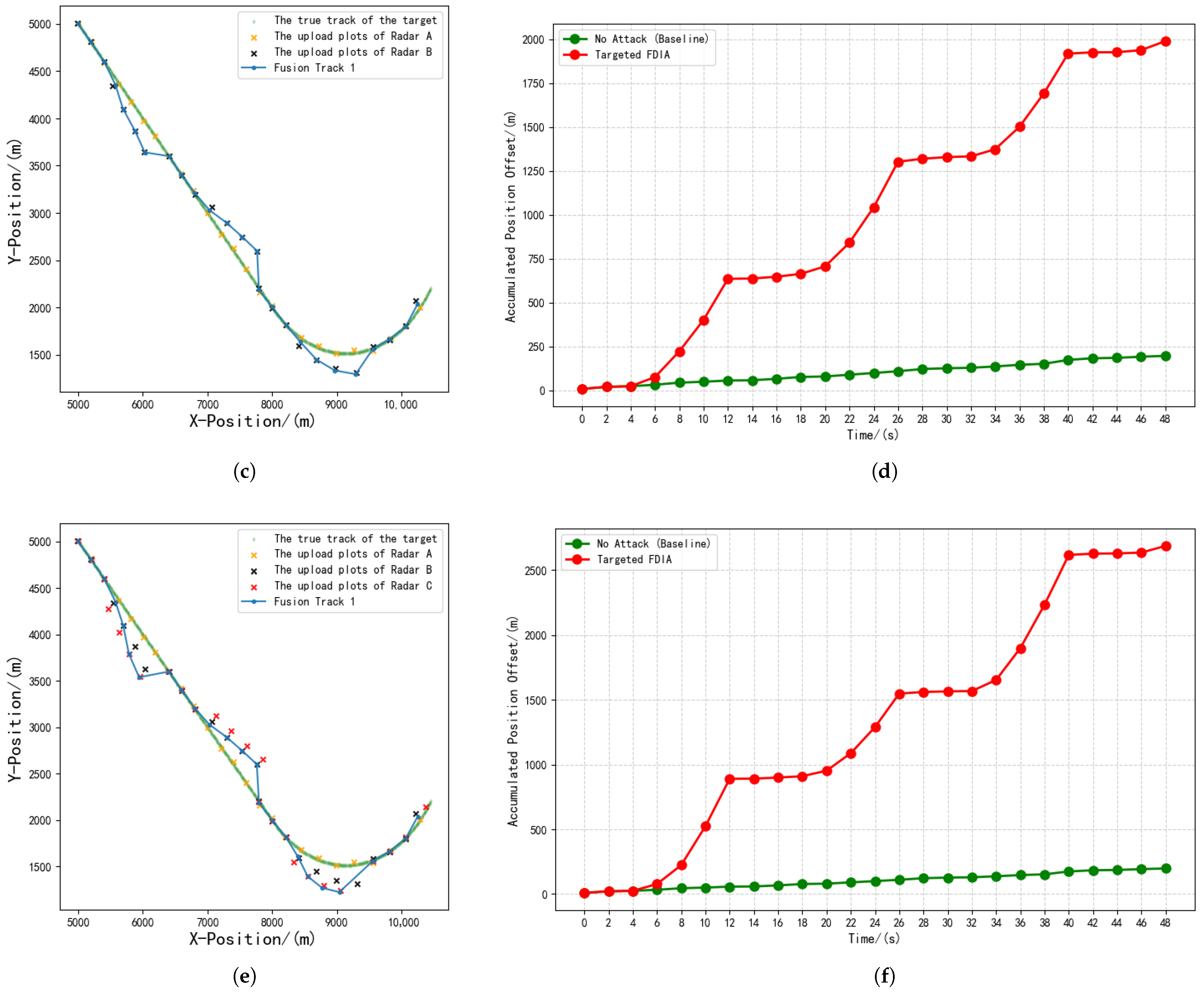 Sensors 25 05239 g013b Sensors 25 05239 g013b