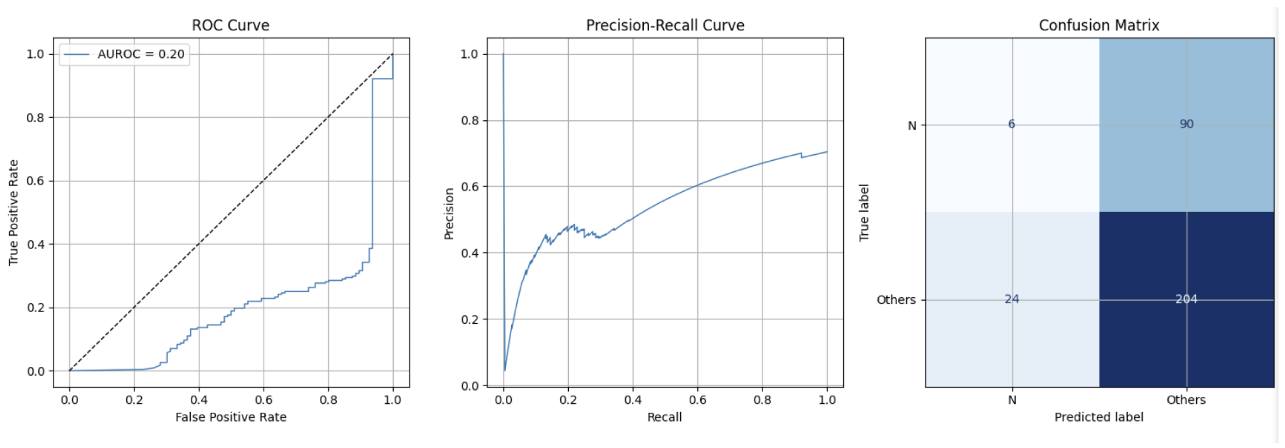 Sensors 25 05244 g005 Sensors 25 05244 g005