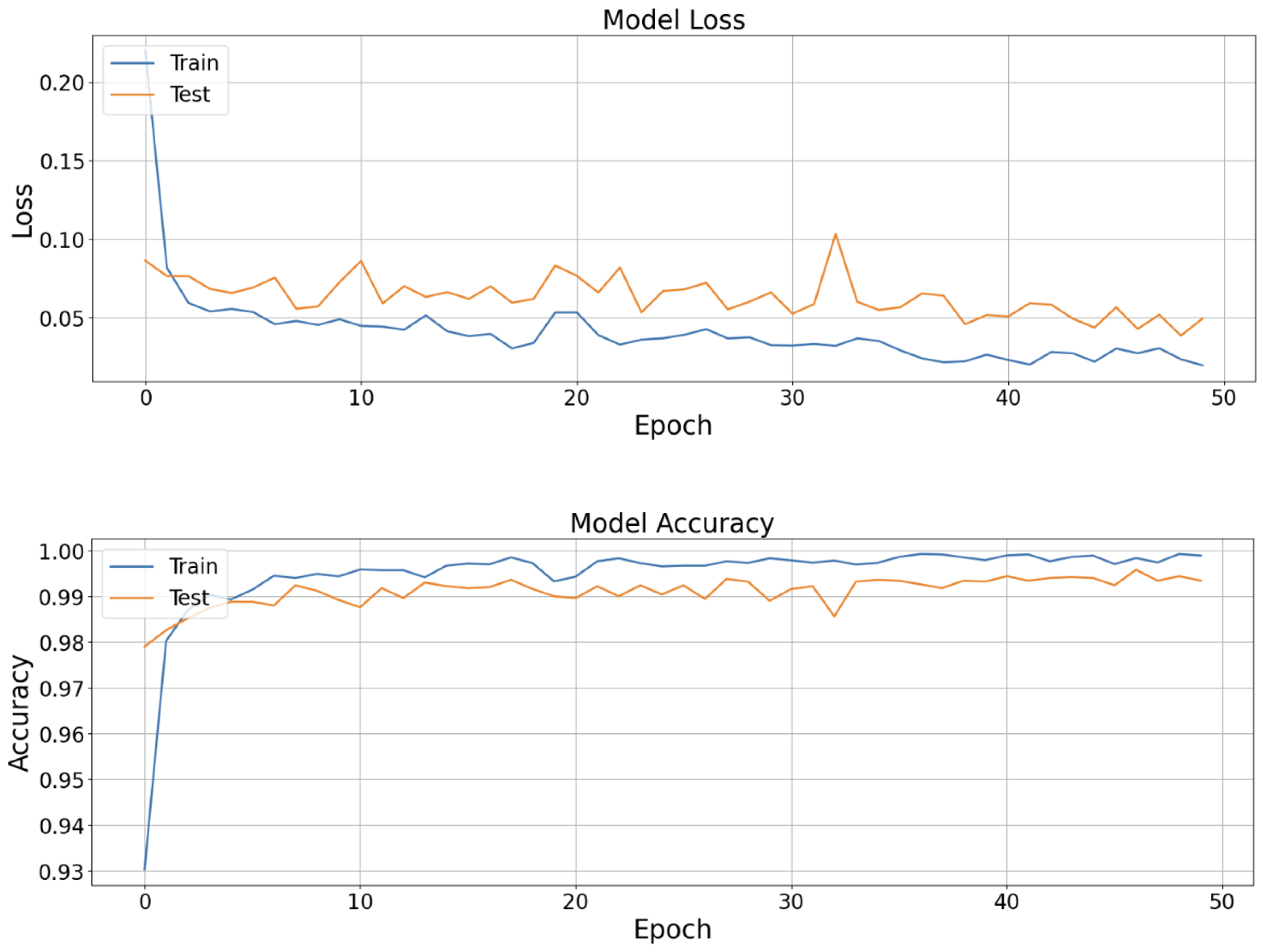Sensors 25 05244 g006 Sensors 25 05244 g006