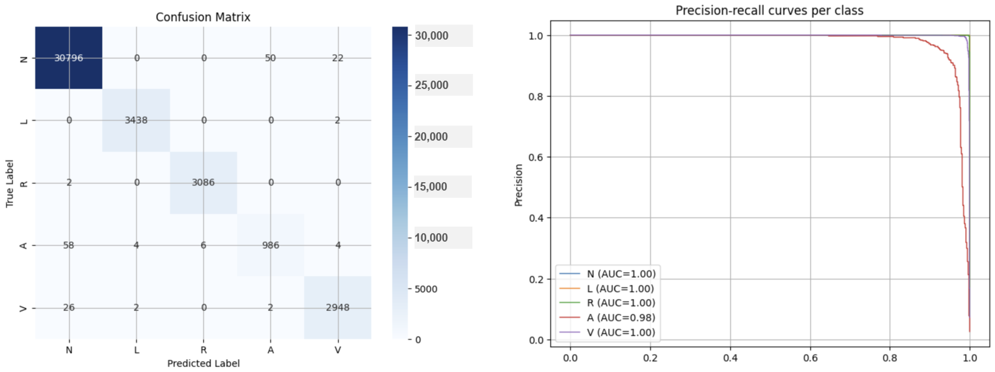 Sensors 25 05244 g007 Sensors 25 05244 g007