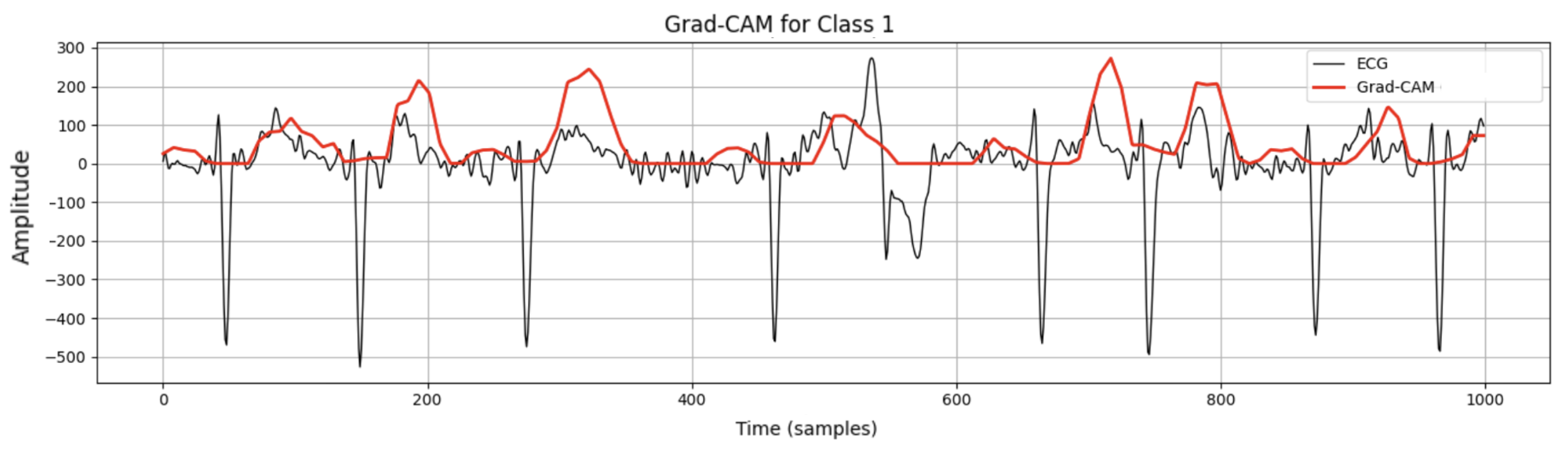 Sensors 25 05244 g008 Sensors 25 05244 g008