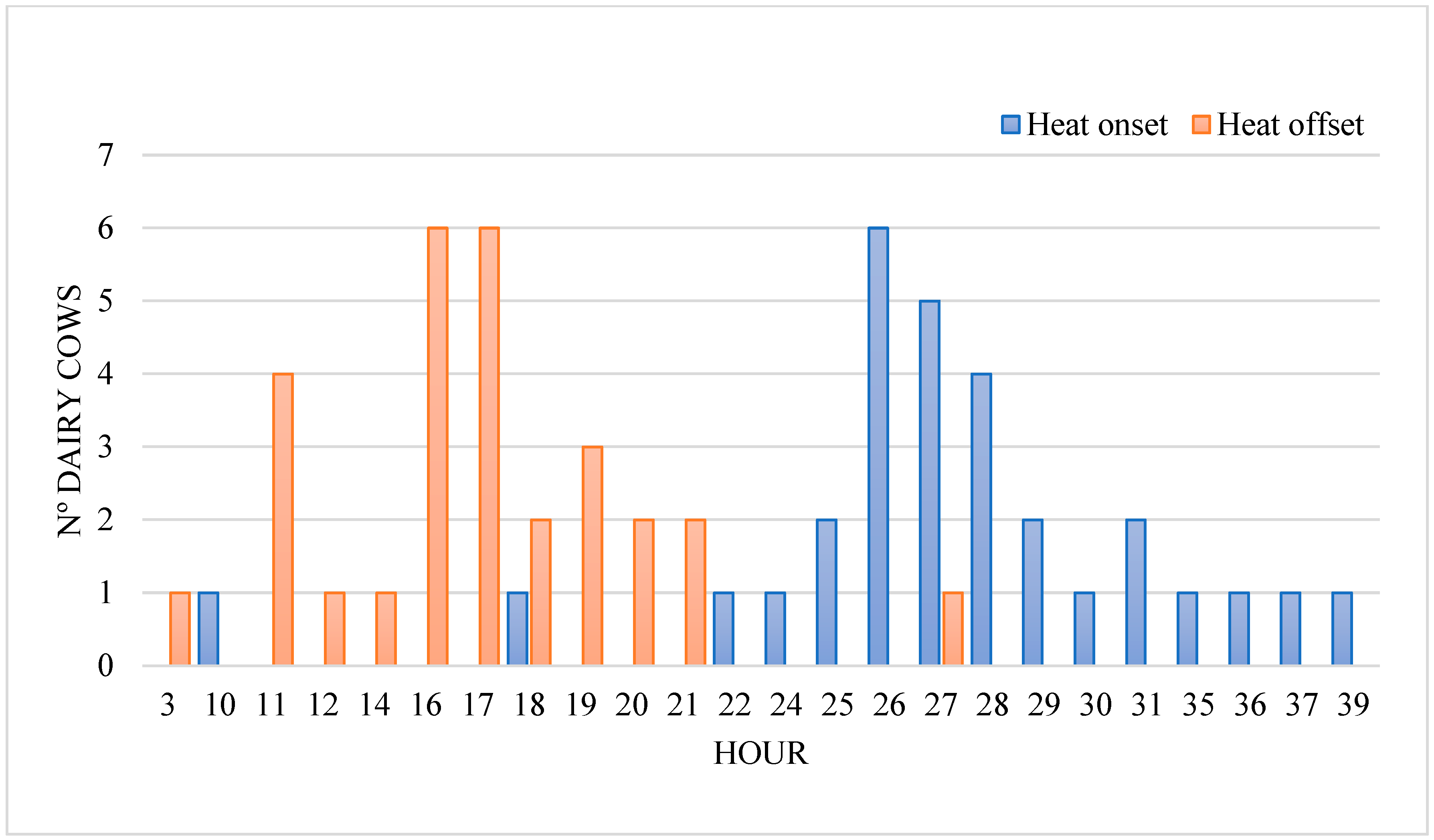 Sensors 25 05245 g004 Sensors 25 05245 g004