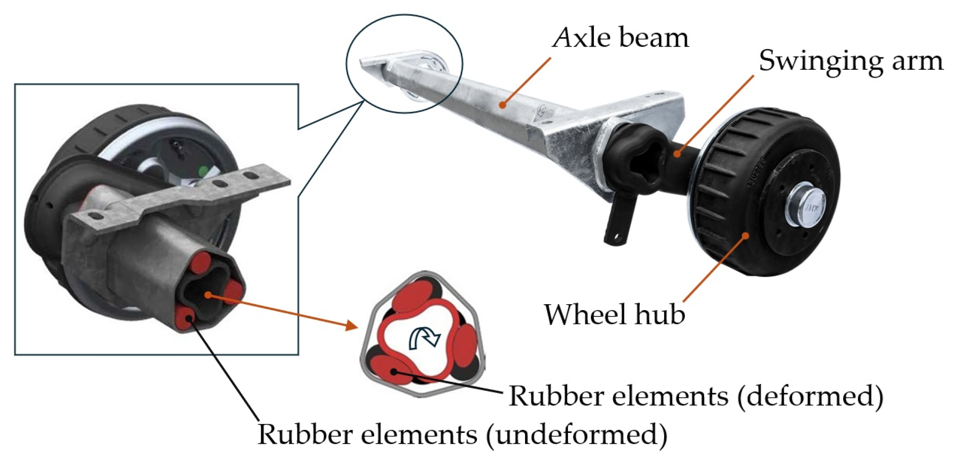 Sensors 25 05246 g001