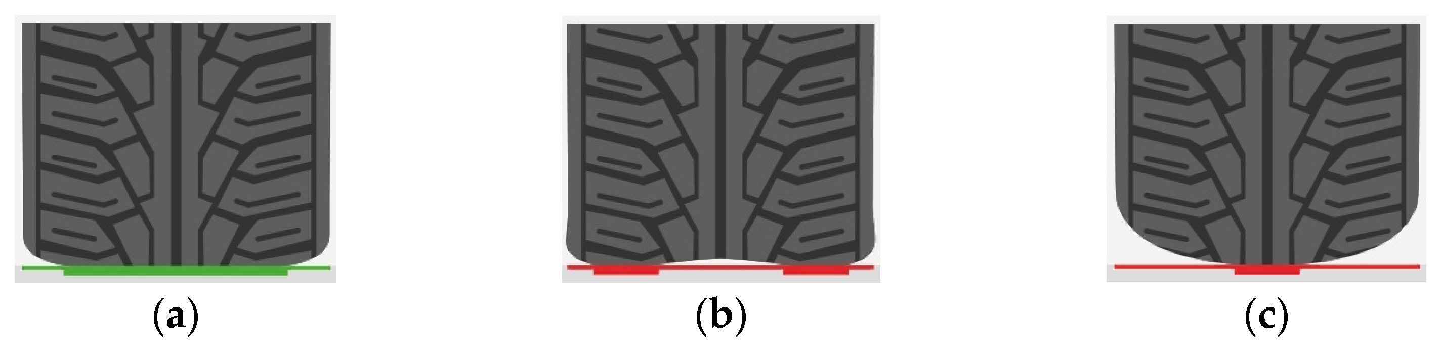 Sensors 25 05246 g002