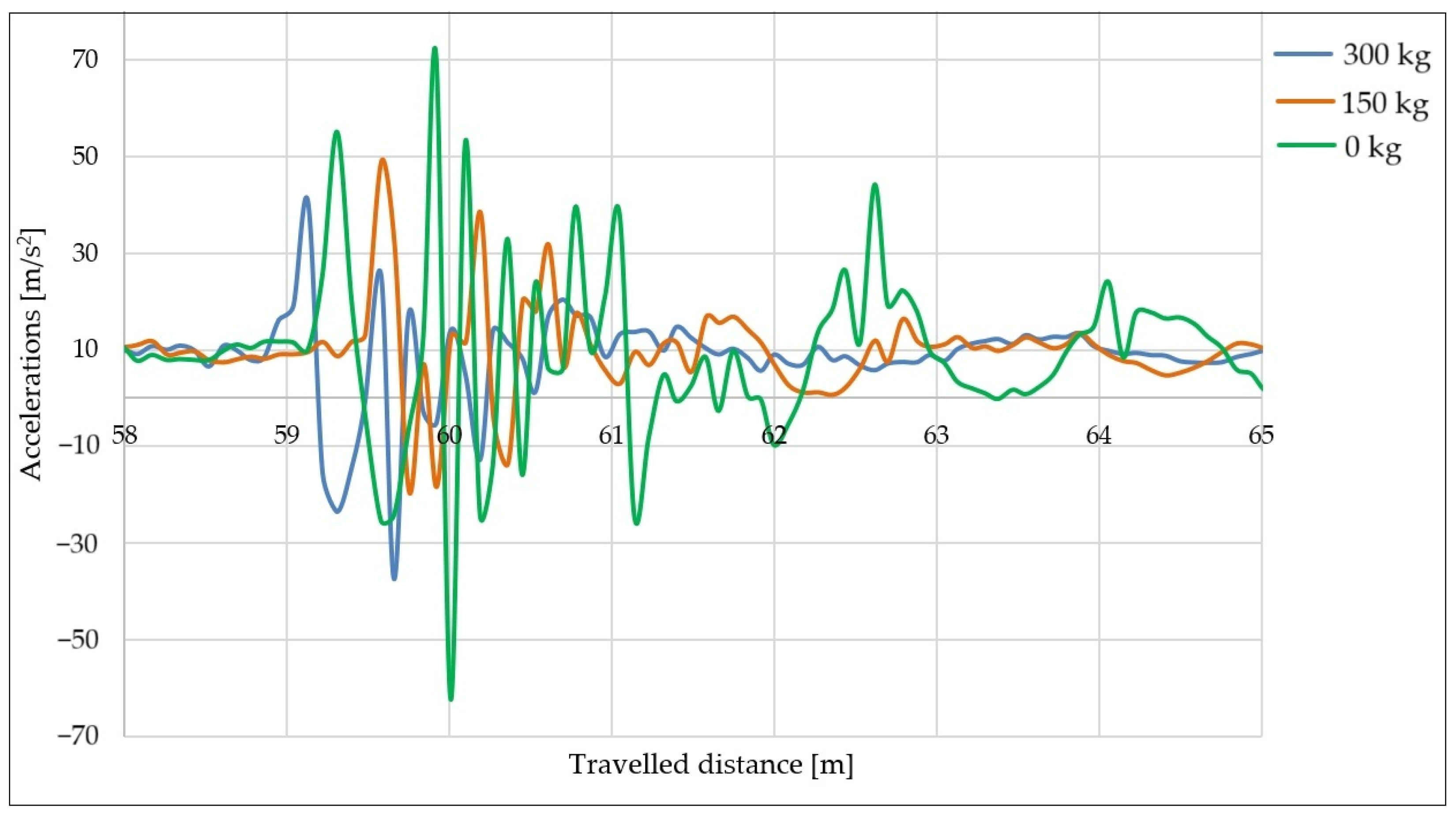 Sensors 25 05246 g017