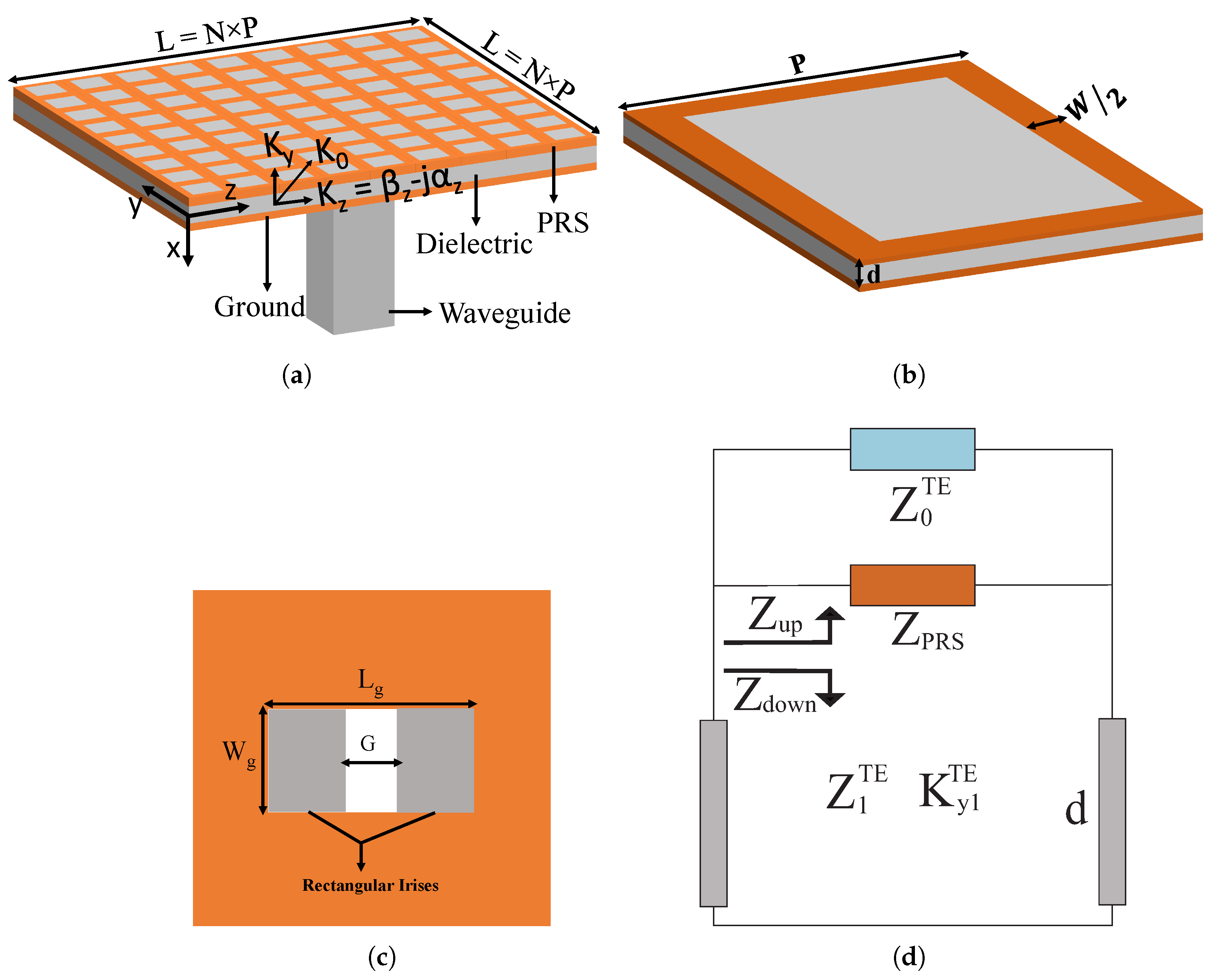 Sensors 25 05248 g001