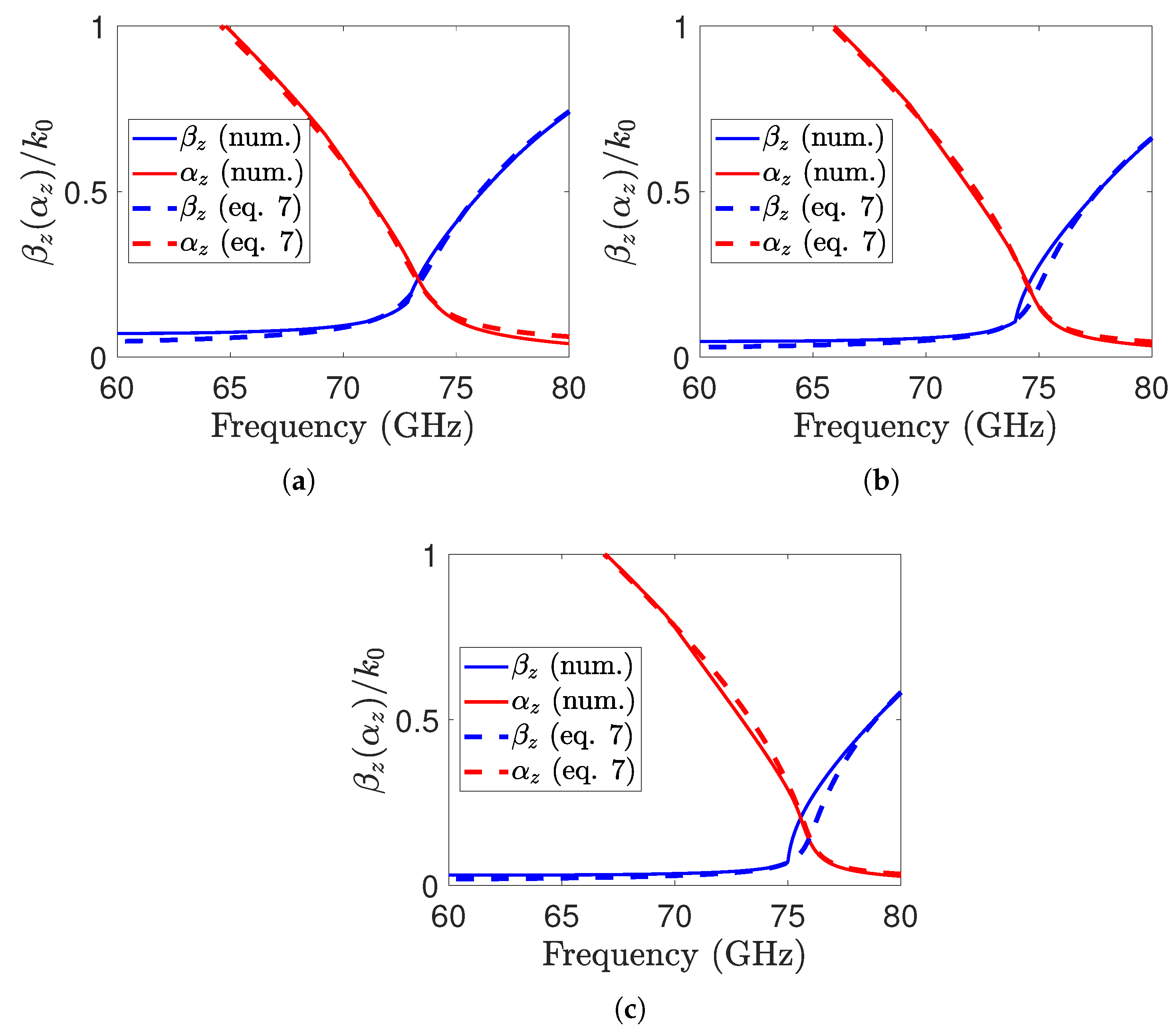 Sensors 25 05248 g003