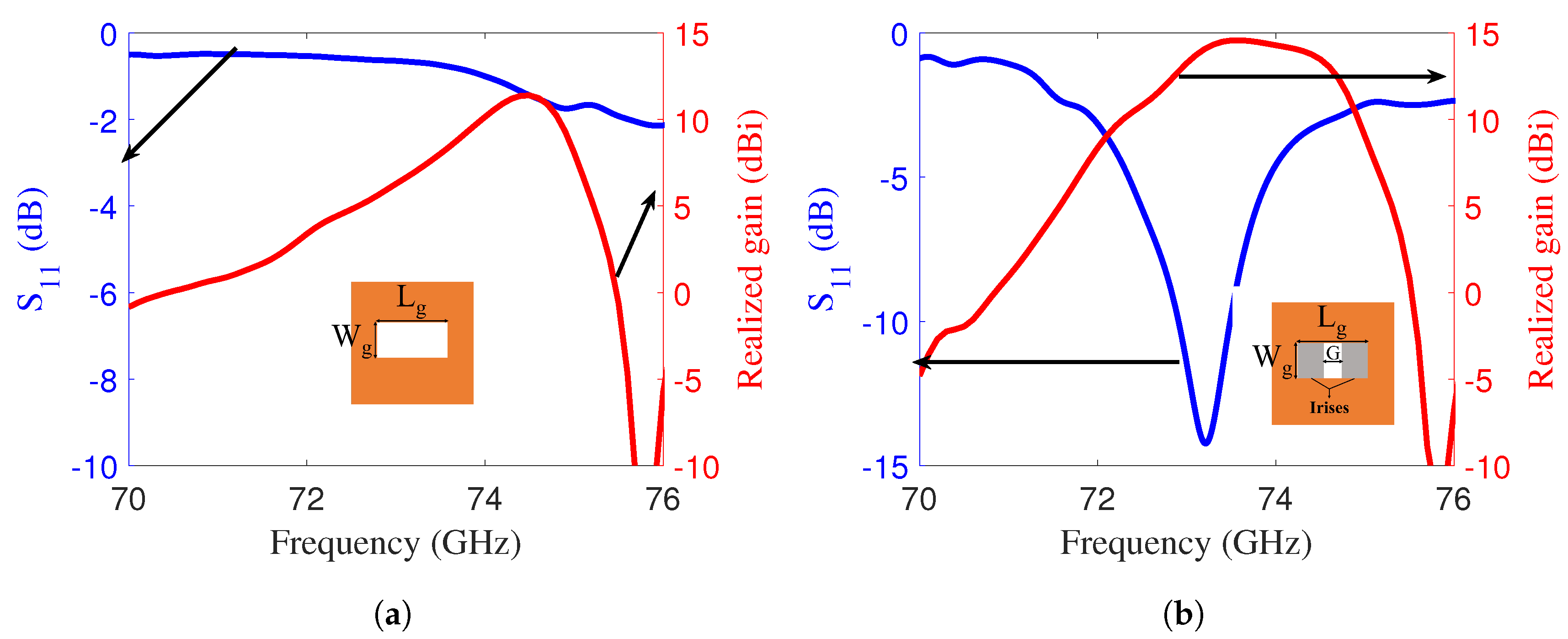 Sensors 25 05248 g004