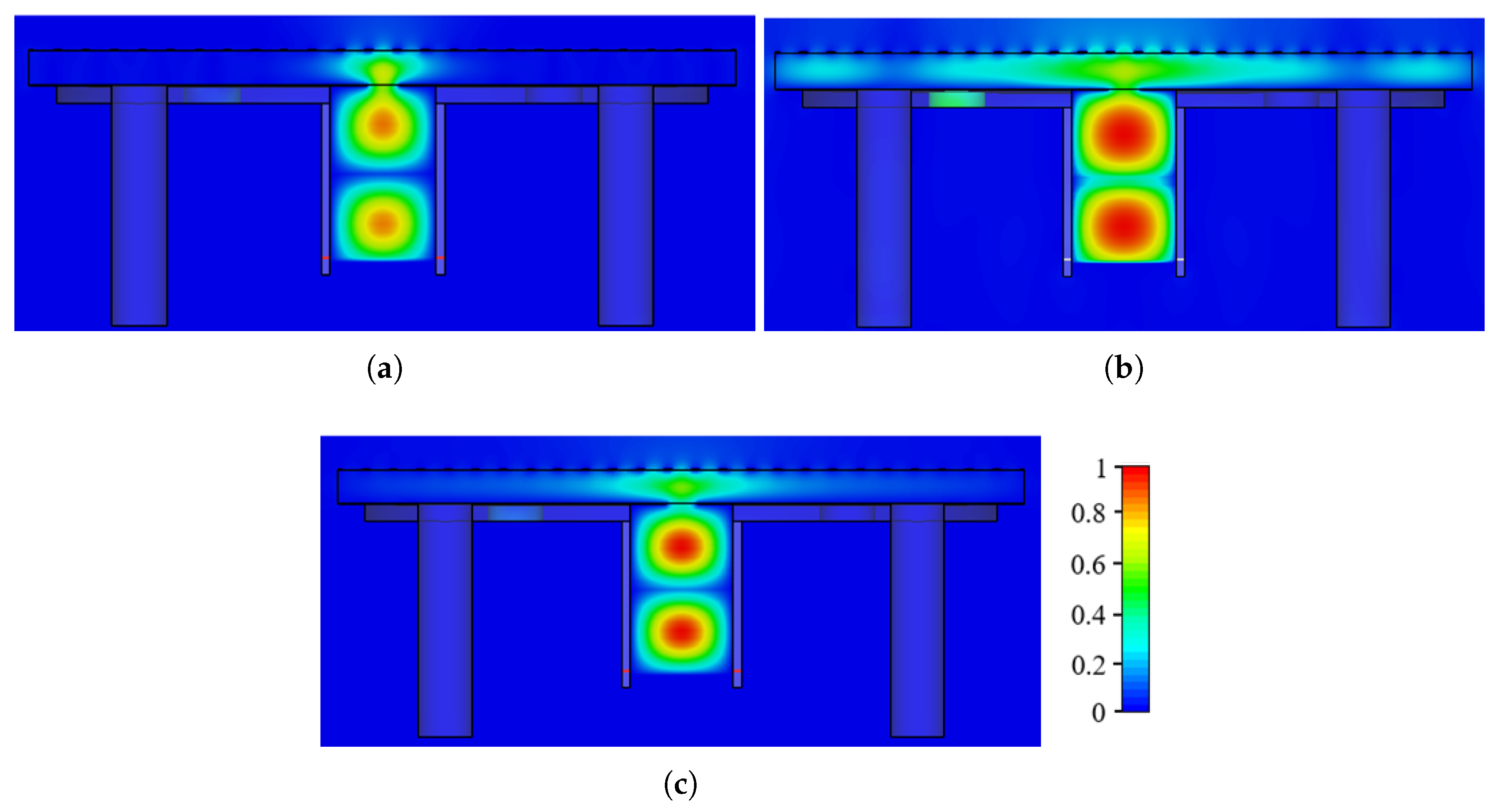 Sensors 25 05248 g008