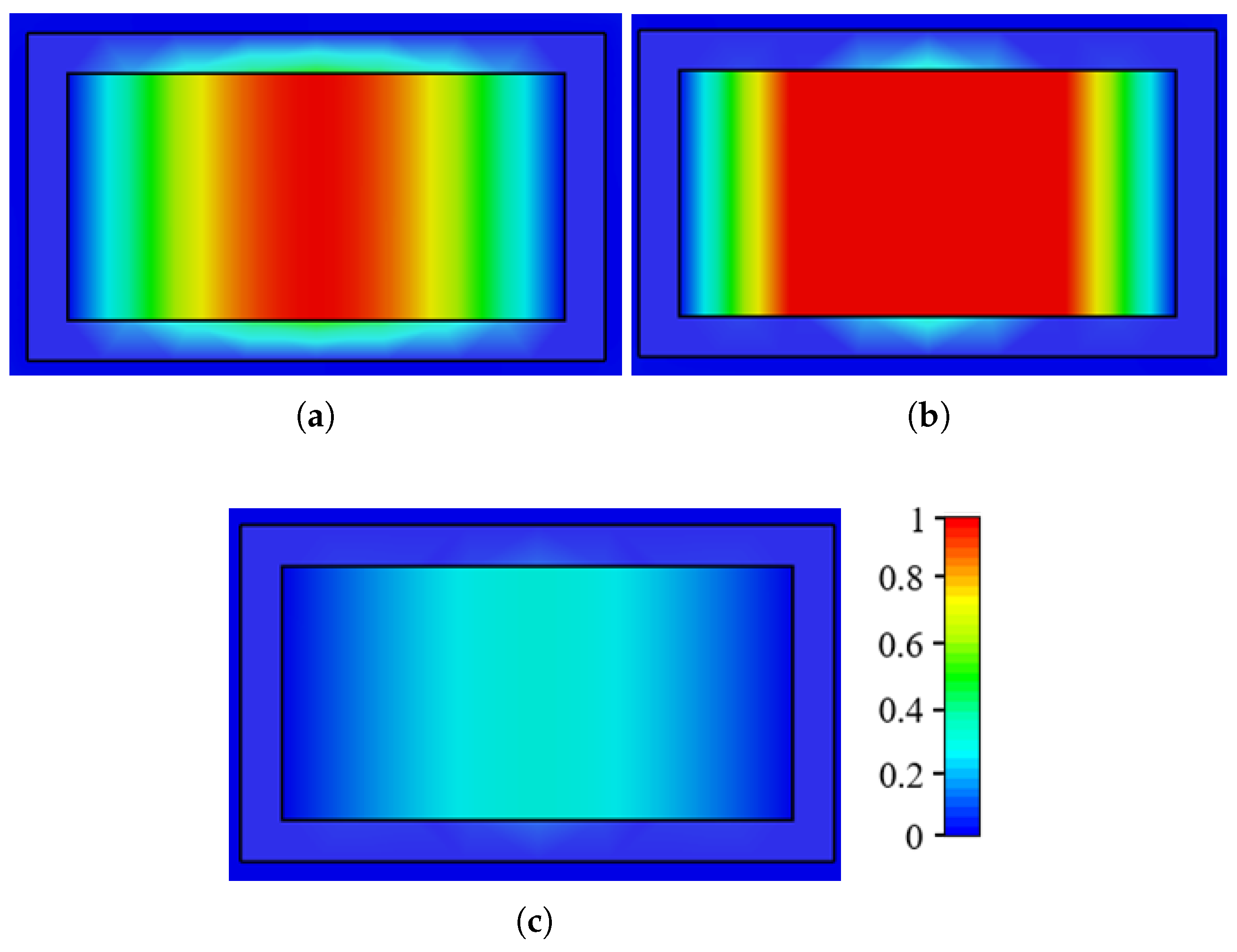 Sensors 25 05248 g009