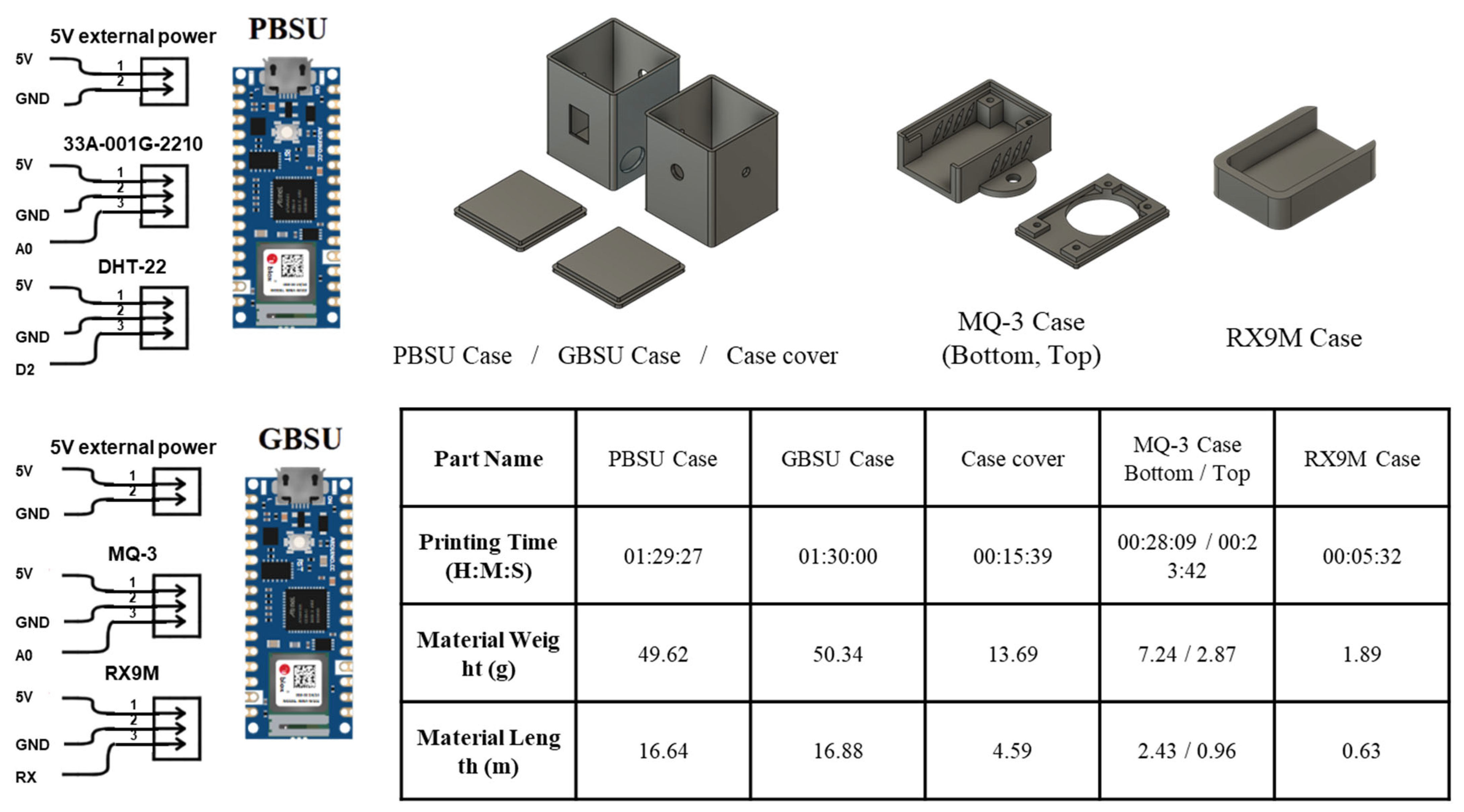 Sensors 25 05251 g001