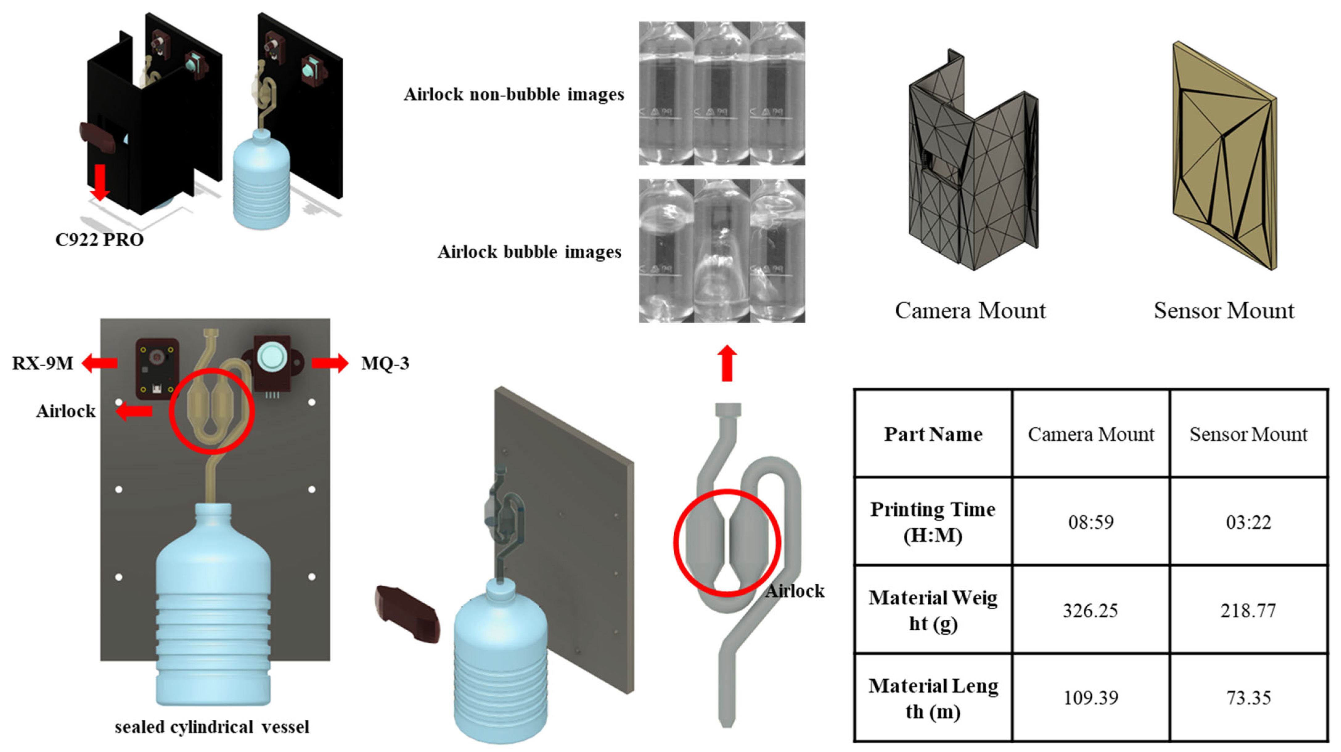 Sensors 25 05251 g003