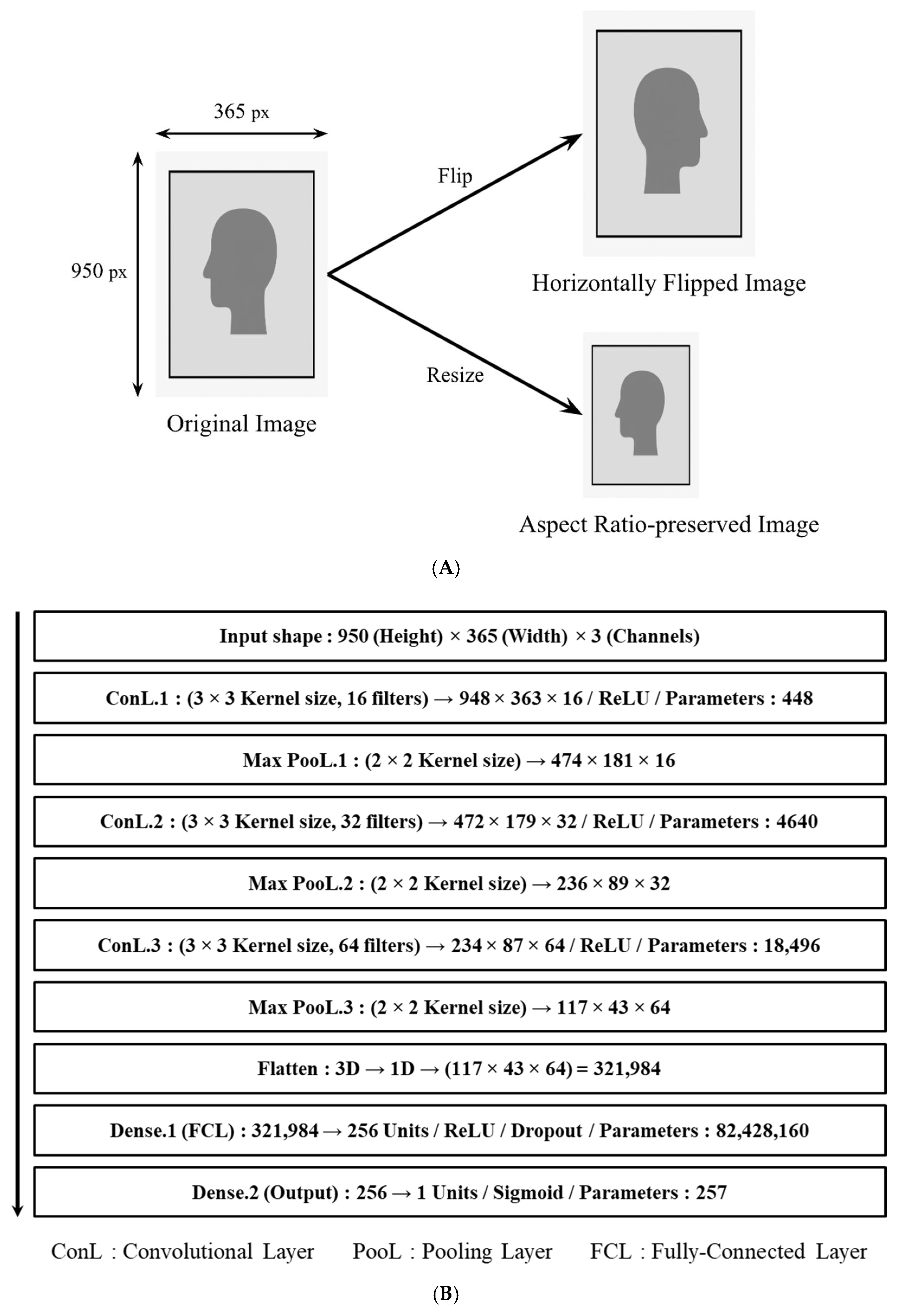 Sensors 25 05251 g004