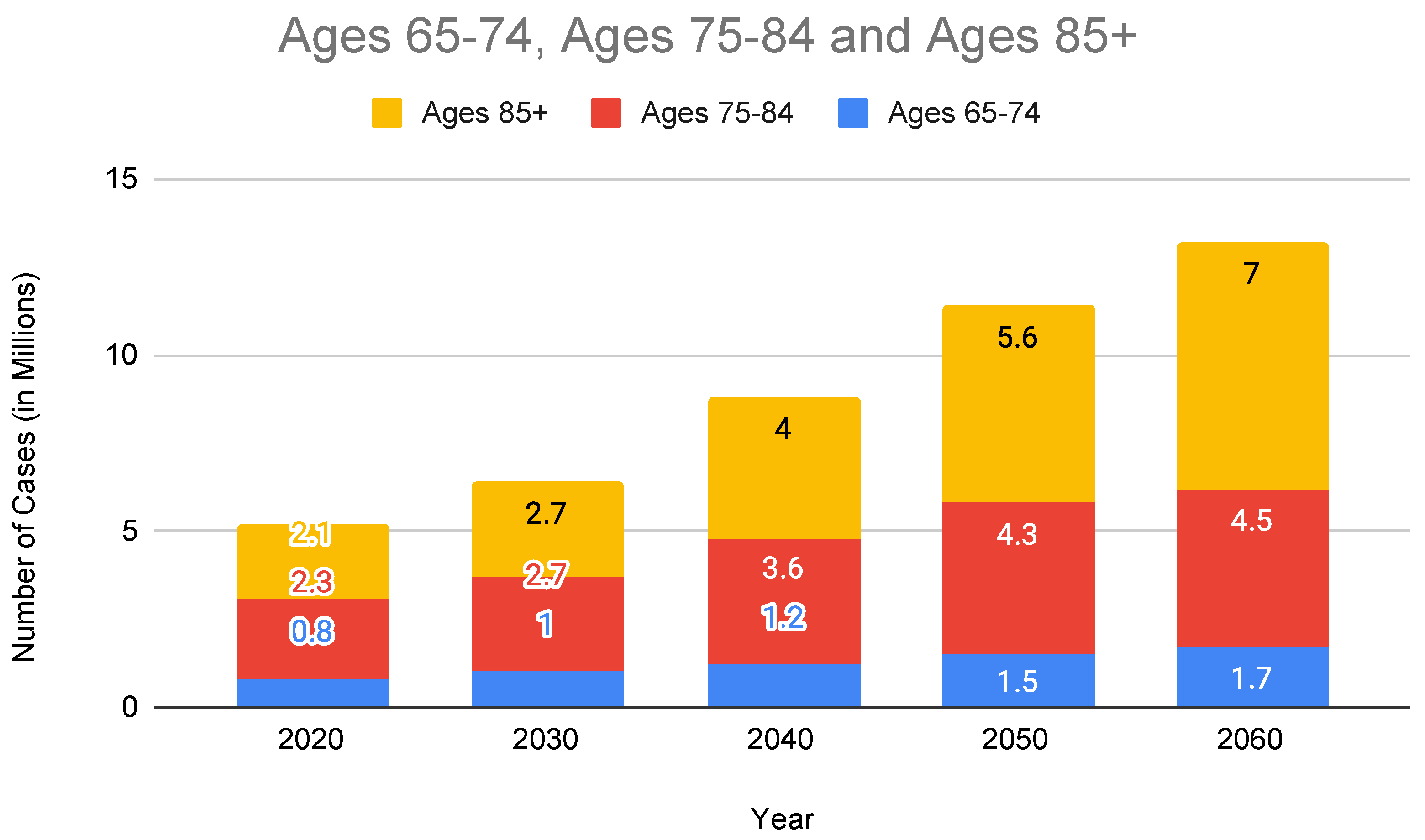 Sensors 25 05252 g001