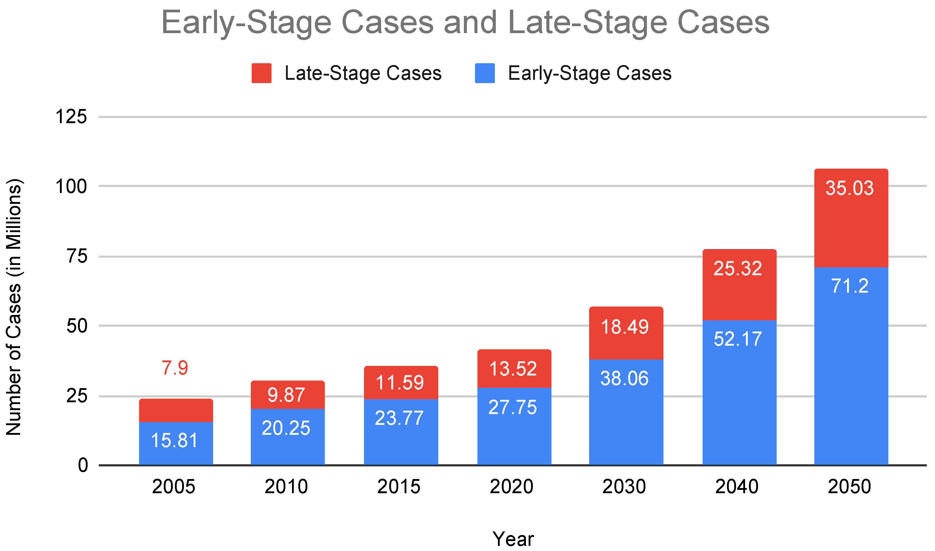Sensors 25 05252 g002