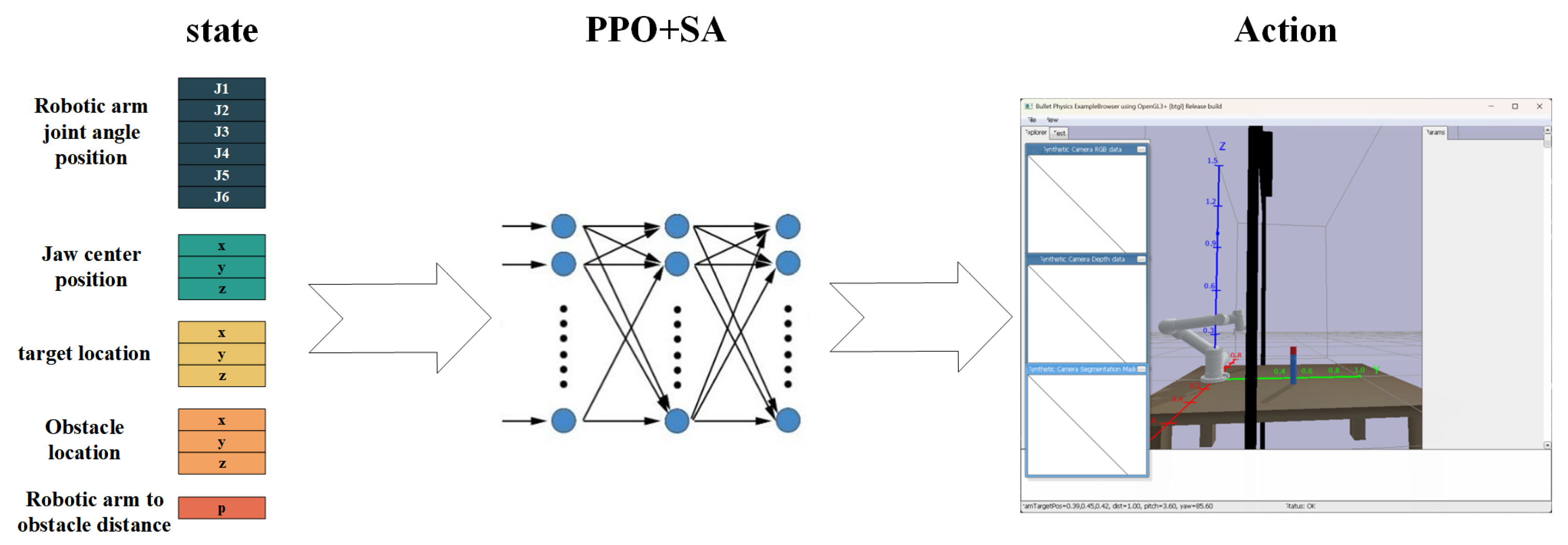 Sensors 25 05253 g005