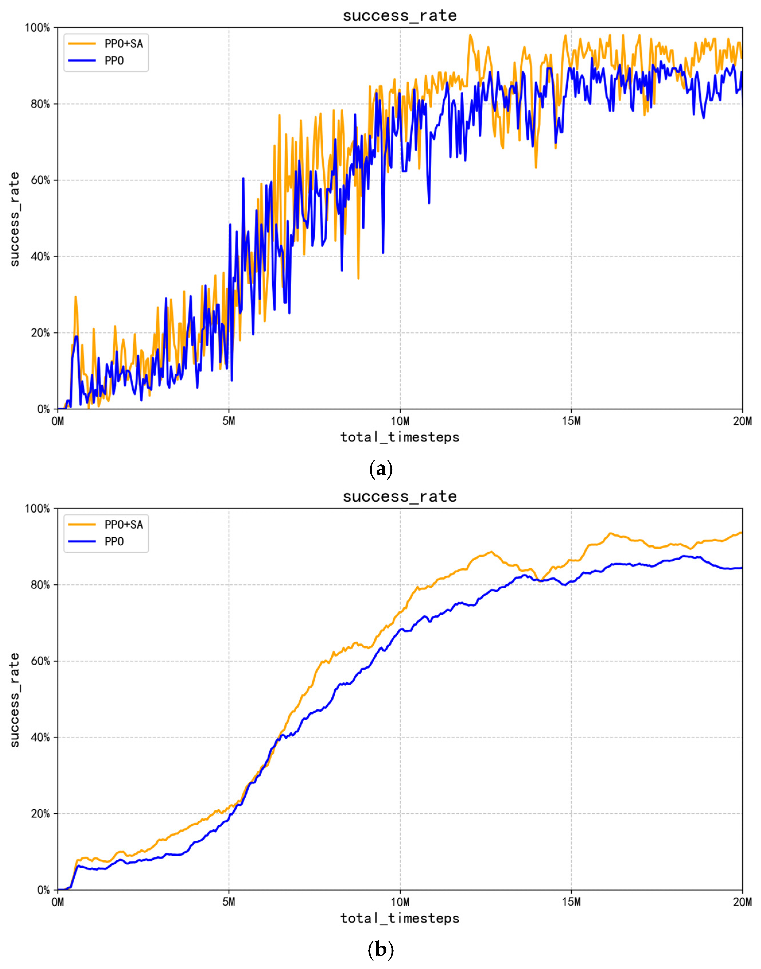Sensors 25 05253 g013