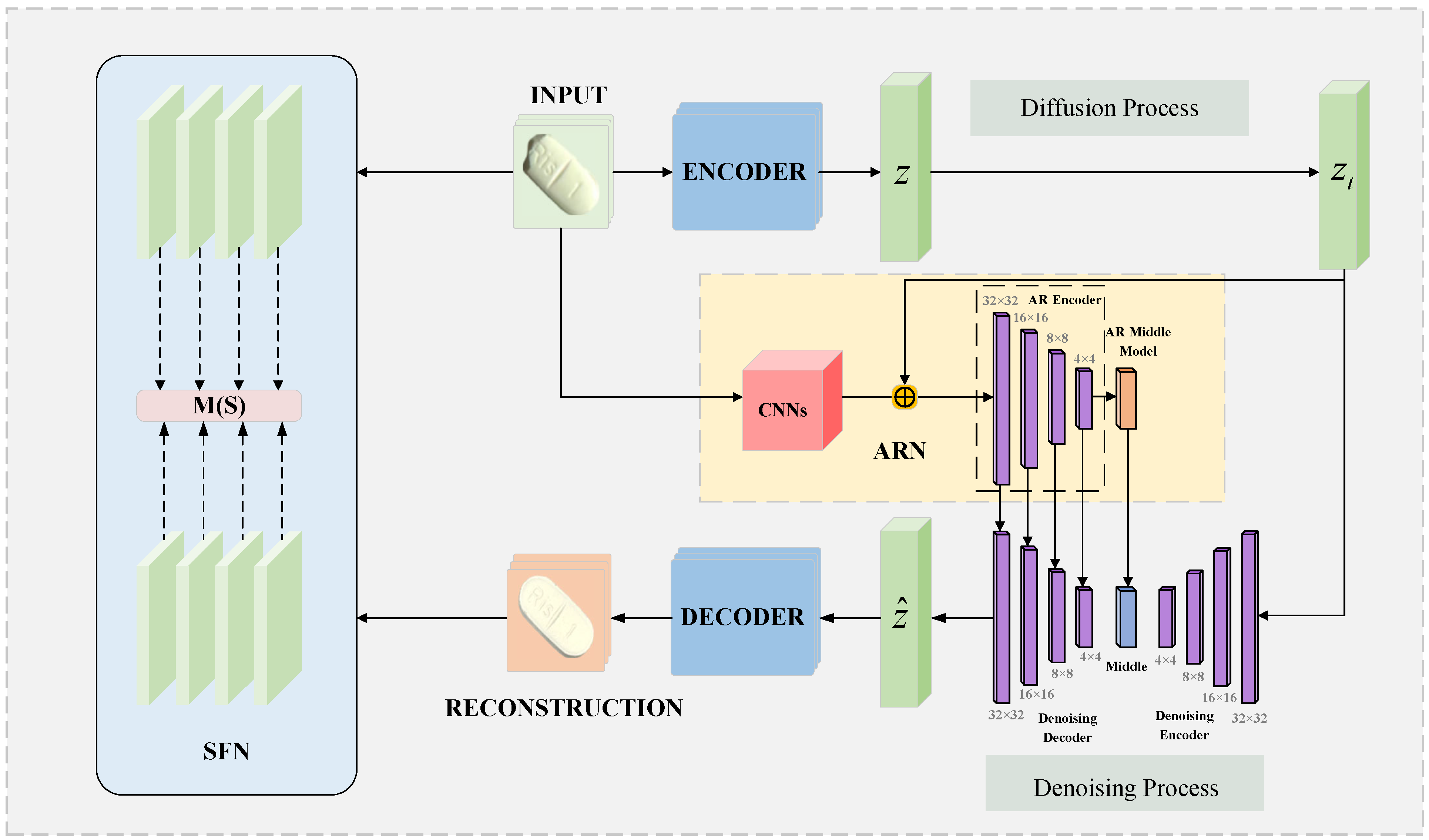 Sensors 25 05254 g002