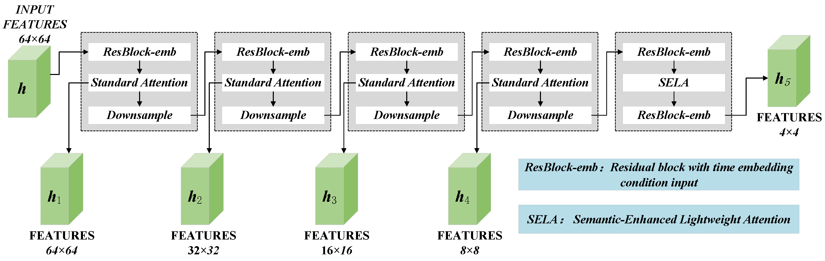 Sensors 25 05254 g003
