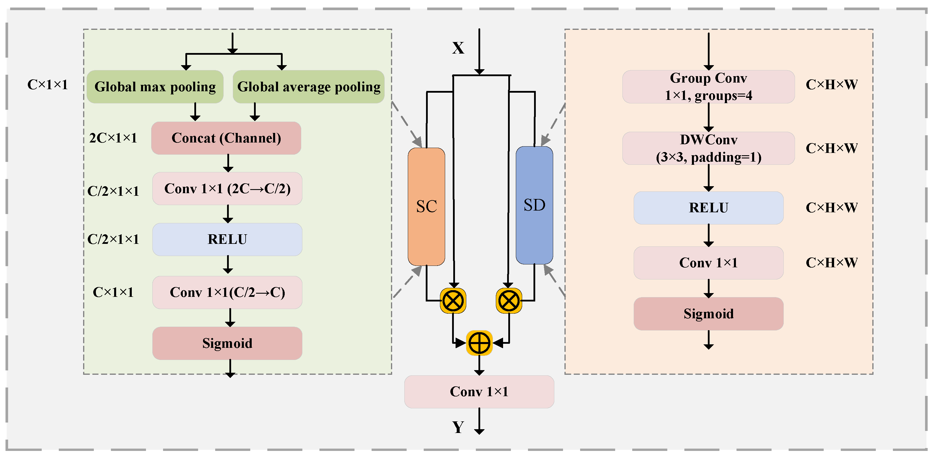Sensors 25 05254 g004