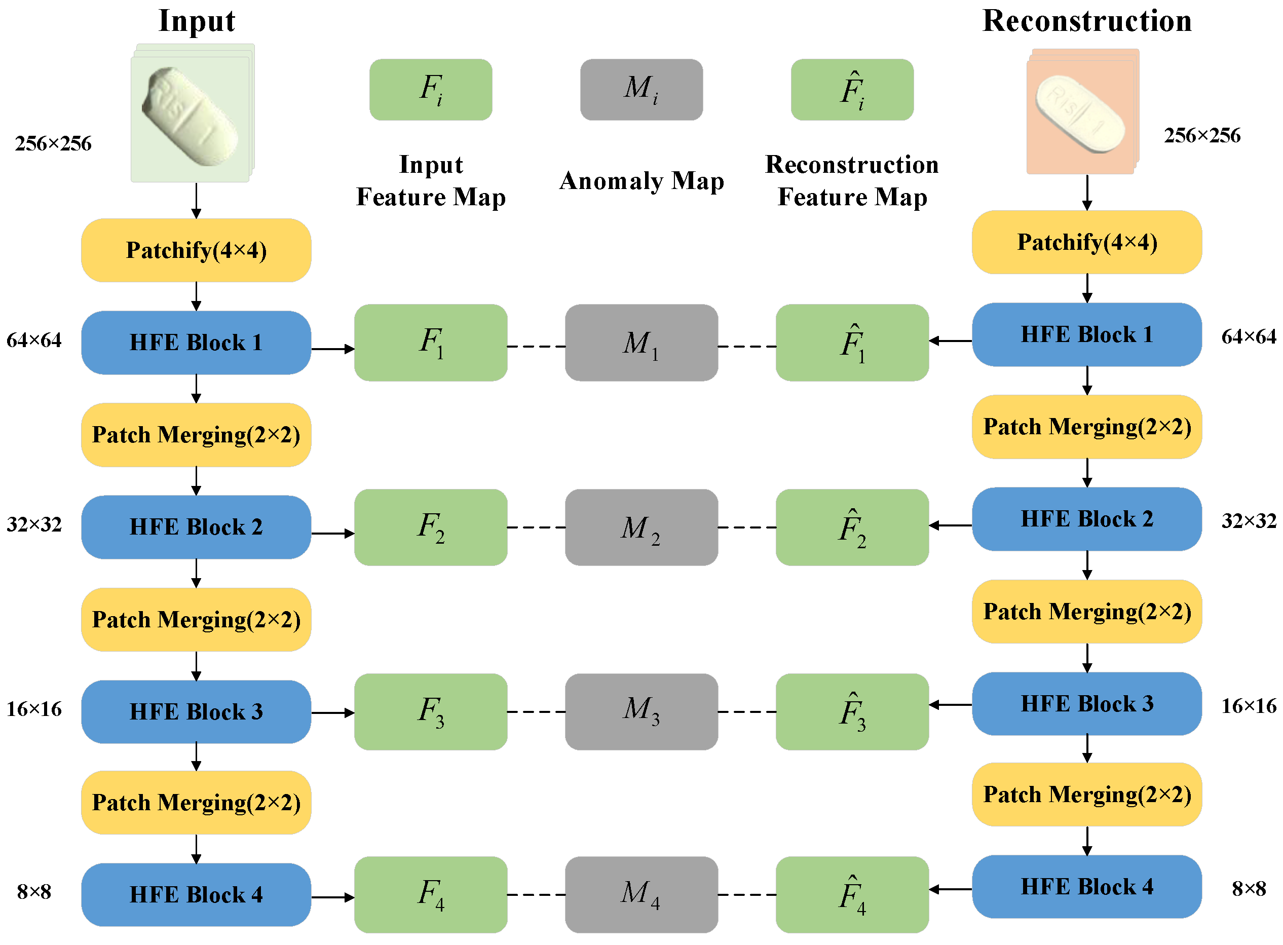 Sensors 25 05254 g005
