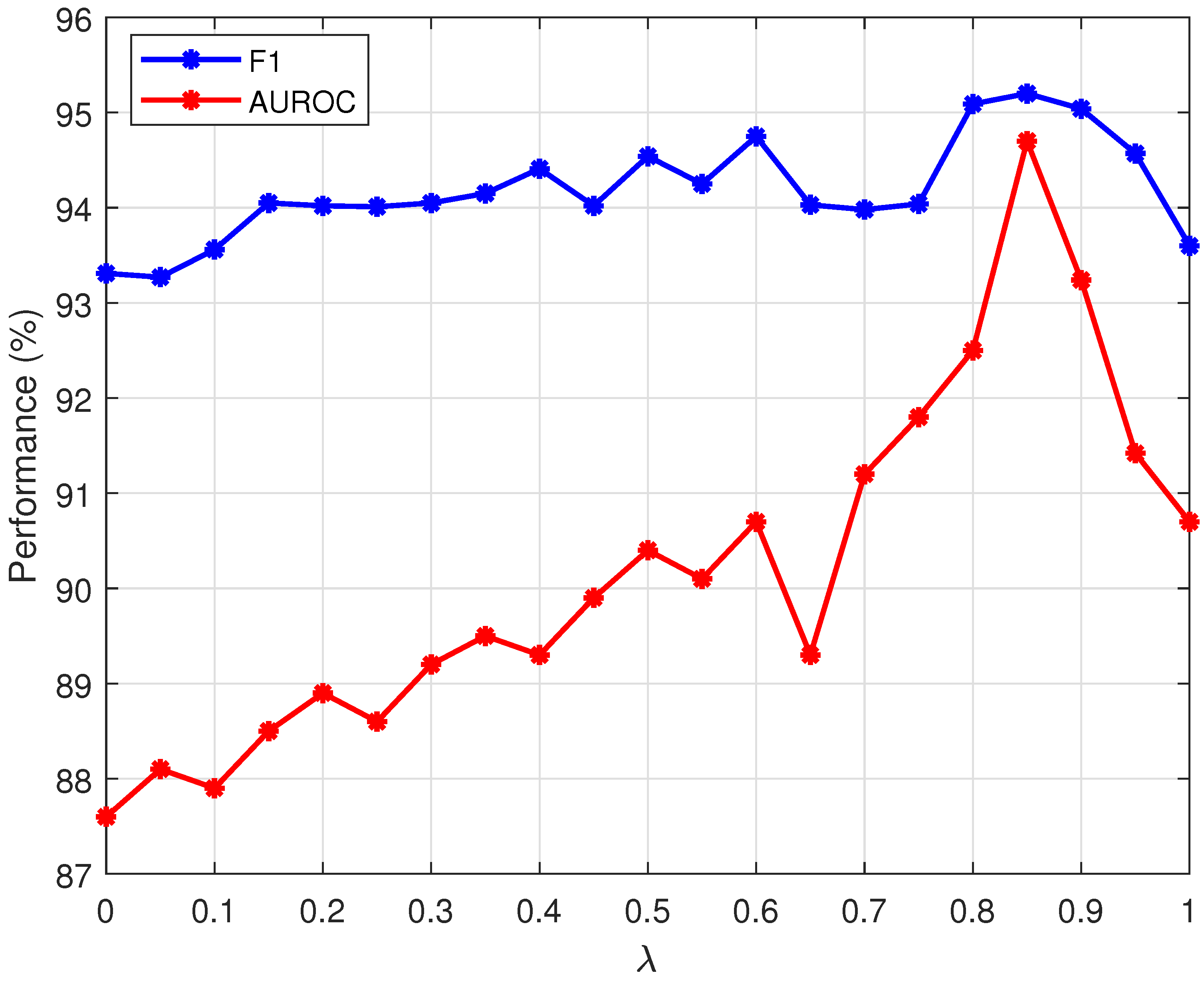 Sensors 25 05254 g011