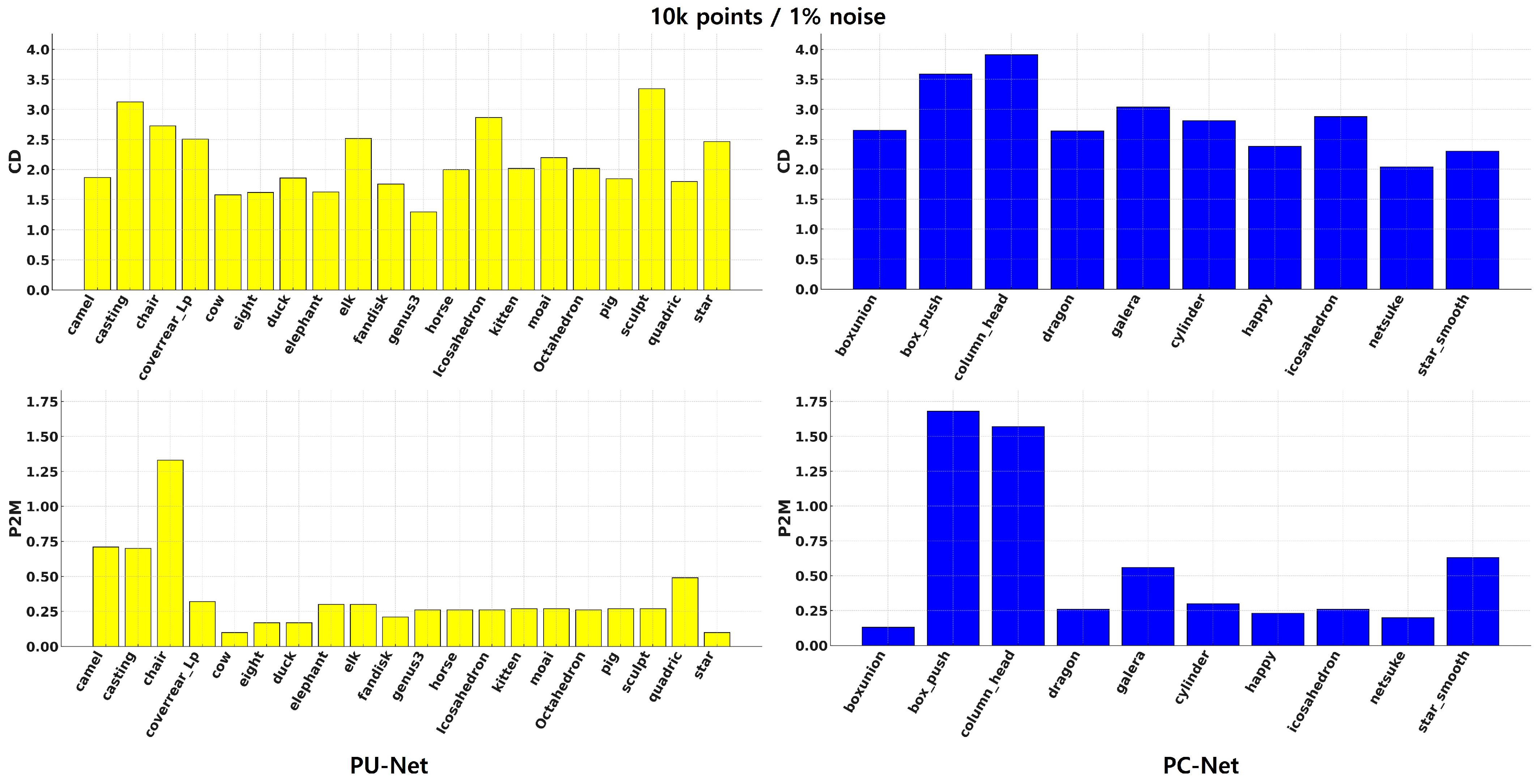 Sensors 25 05261 g003 Sensors 25 05261 g003
