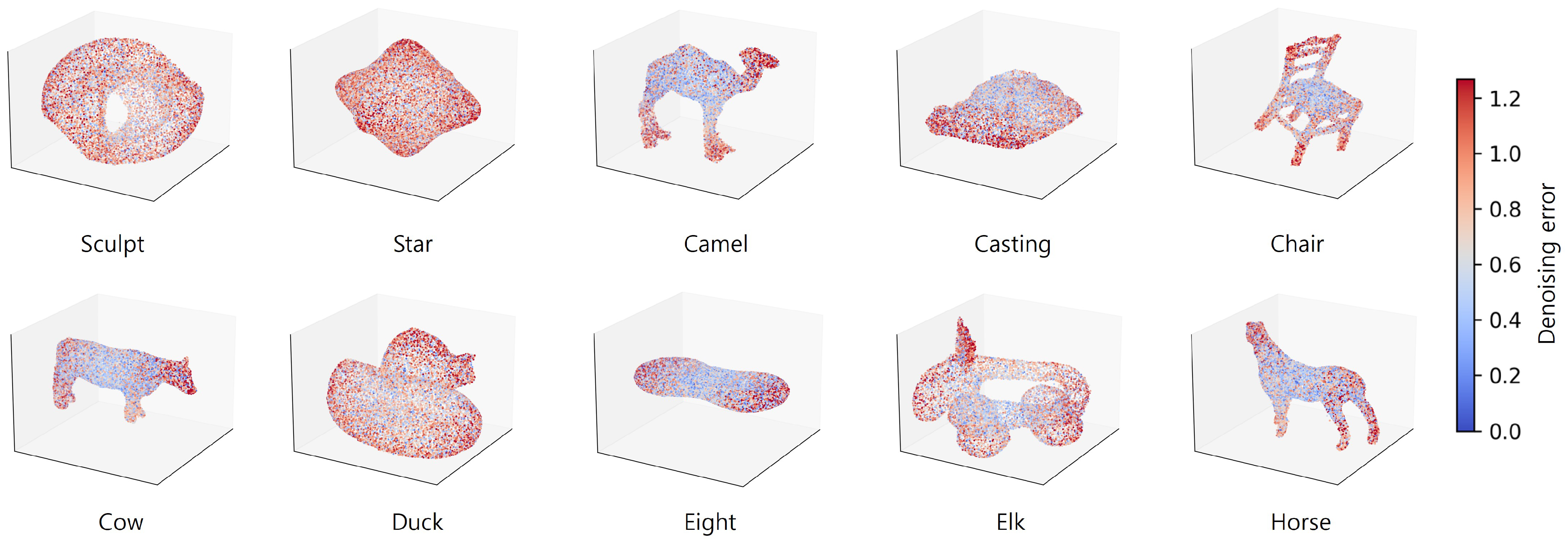 Sensors 25 05261 g005 Sensors 25 05261 g005