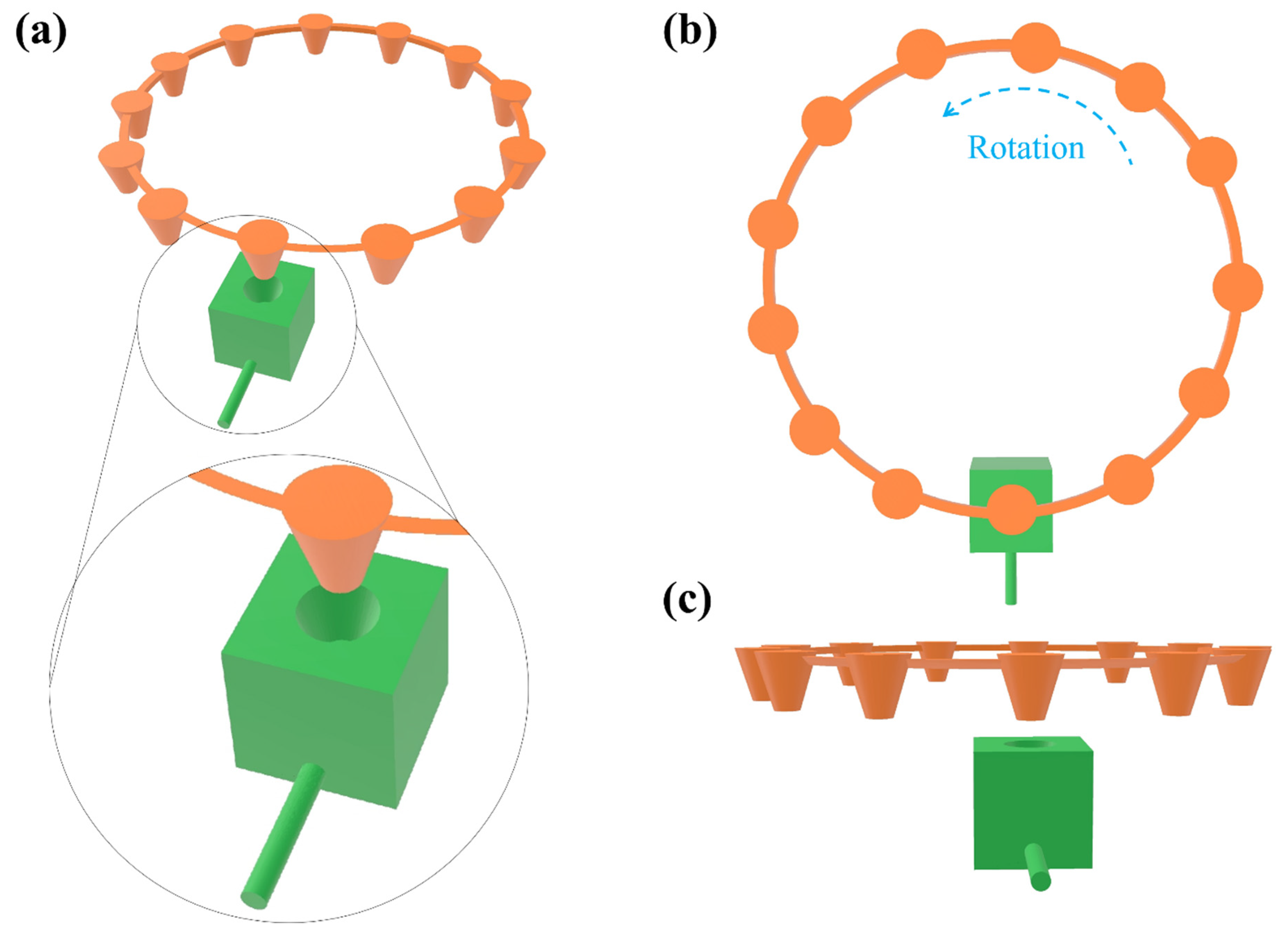 Sensors 25 05262 g003