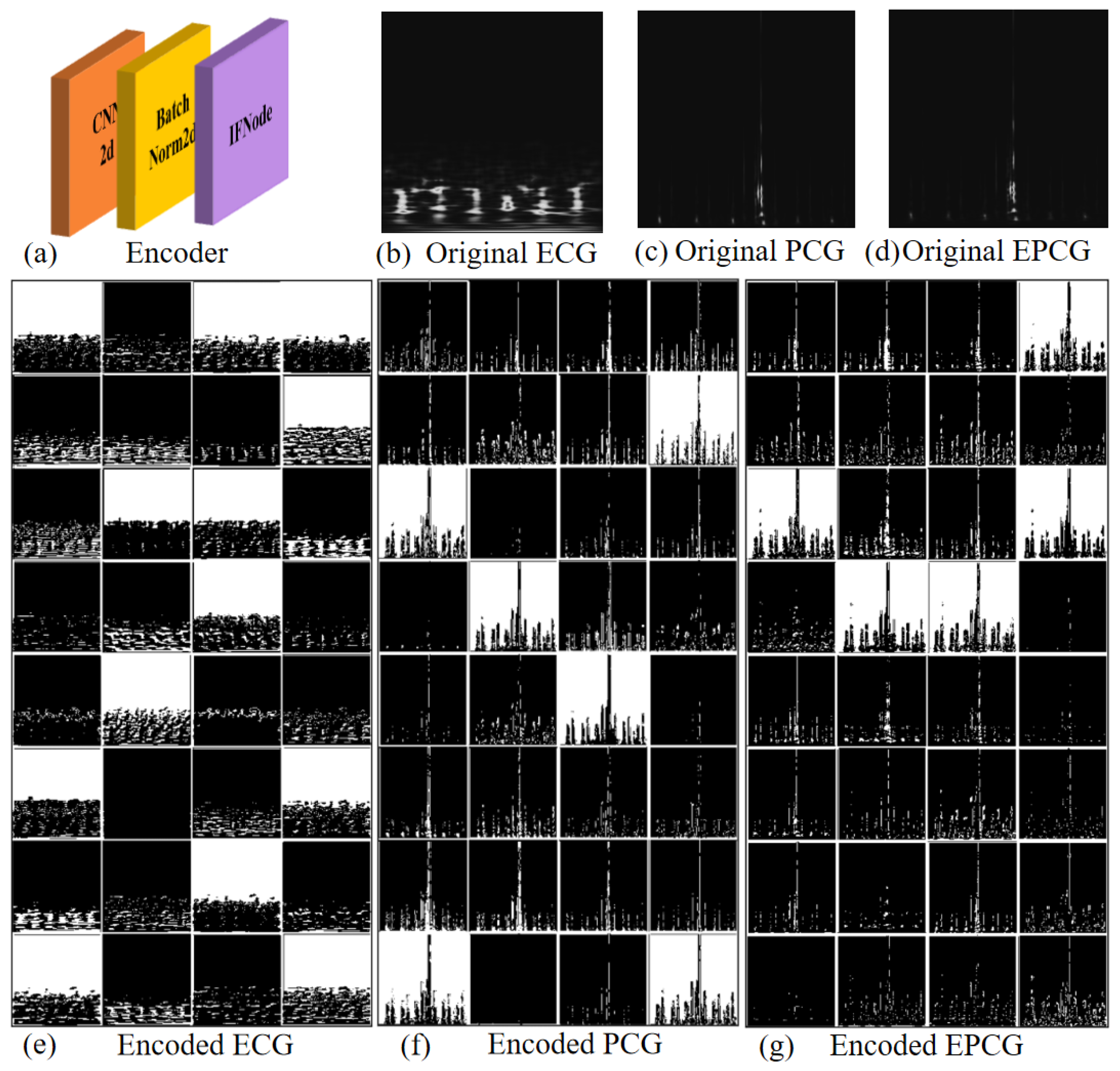 Sensors 25 05263 g003