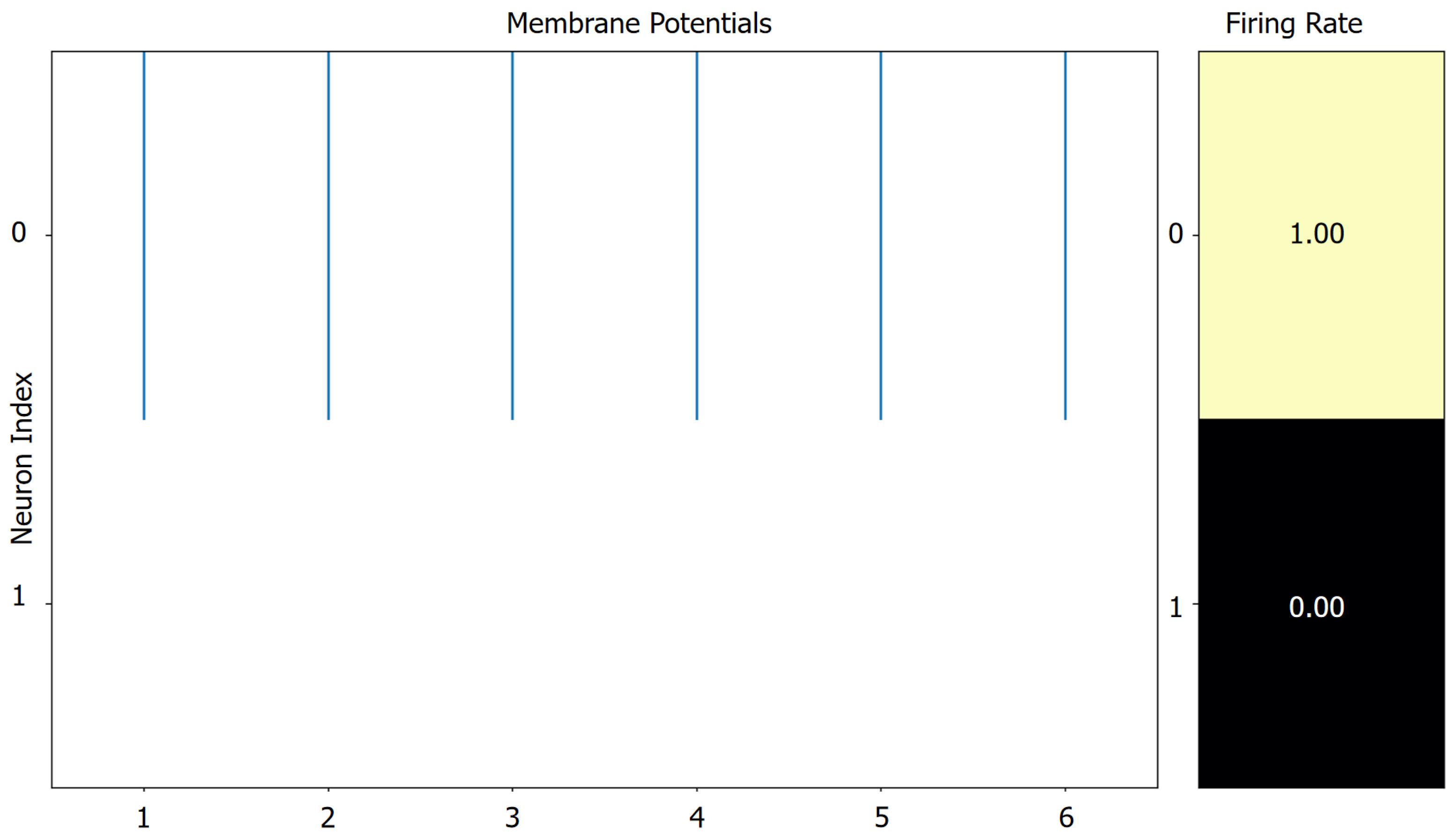 Sensors 25 05263 g005