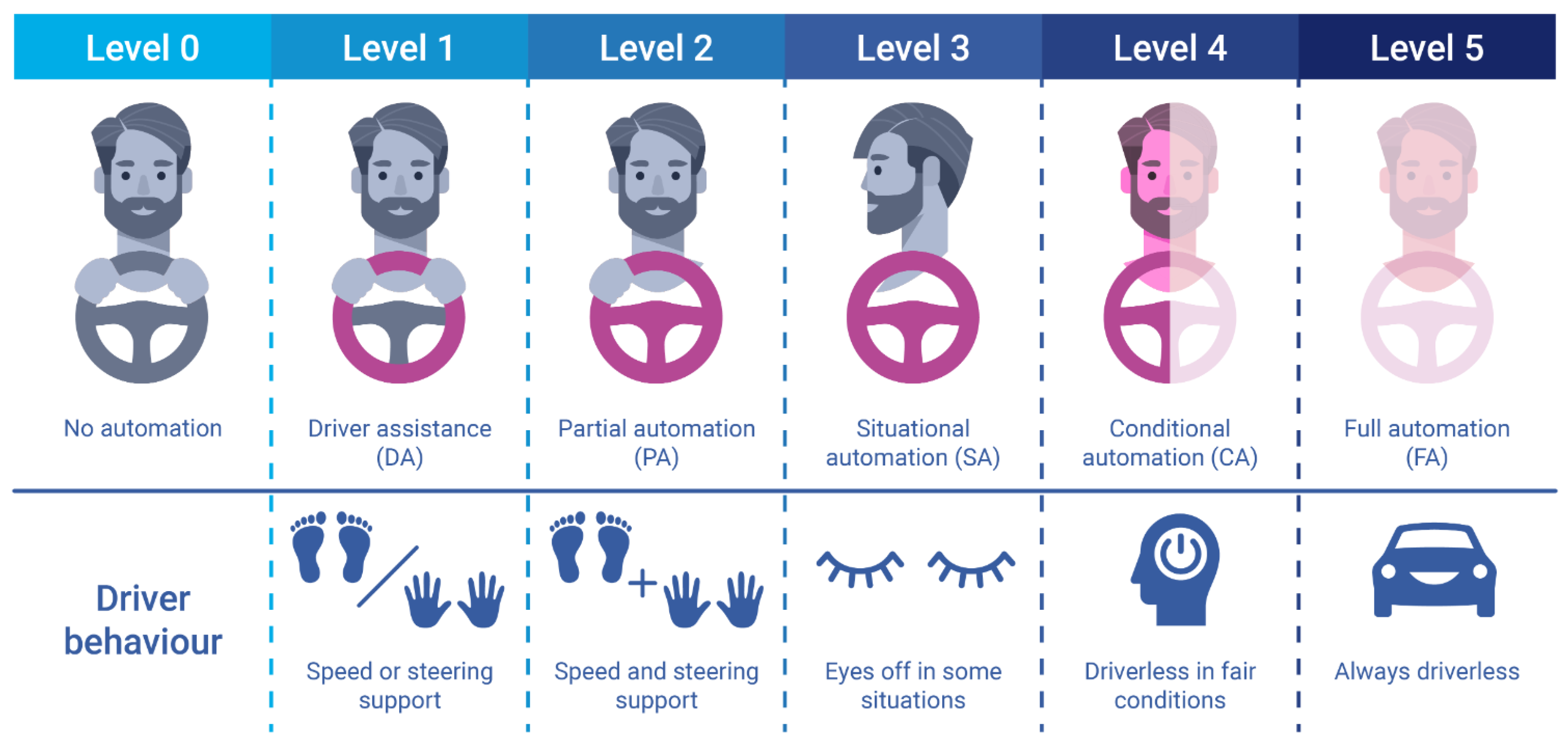 Sensors 25 05264 g001