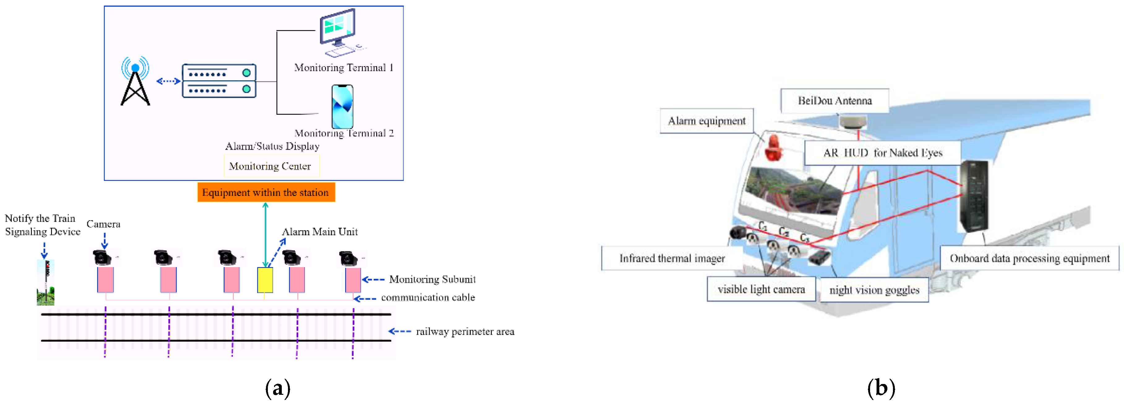 Sensors 25 05266 g001 Sensors 25 05266 g001