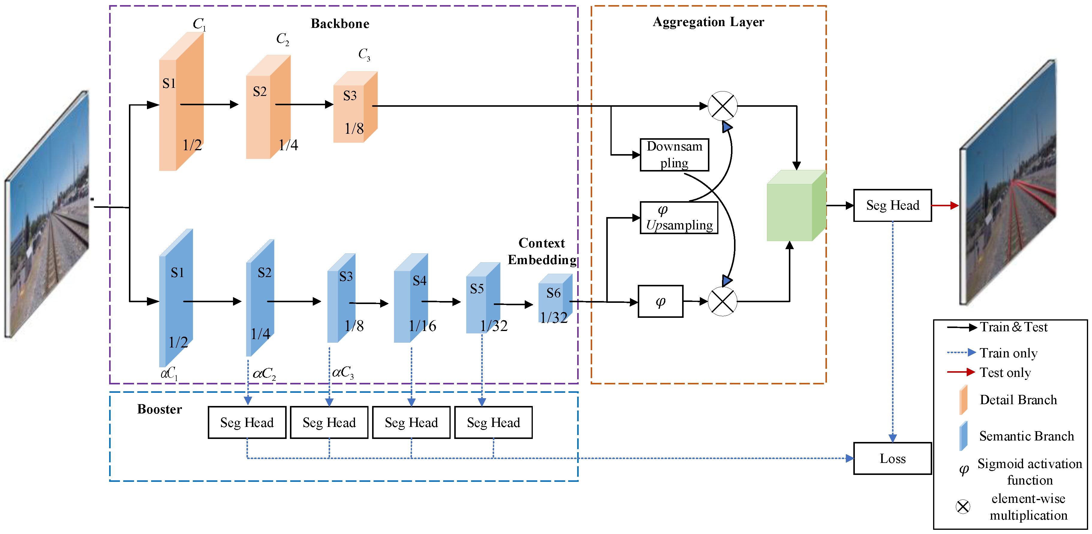 Sensors 25 05266 g003 Sensors 25 05266 g003