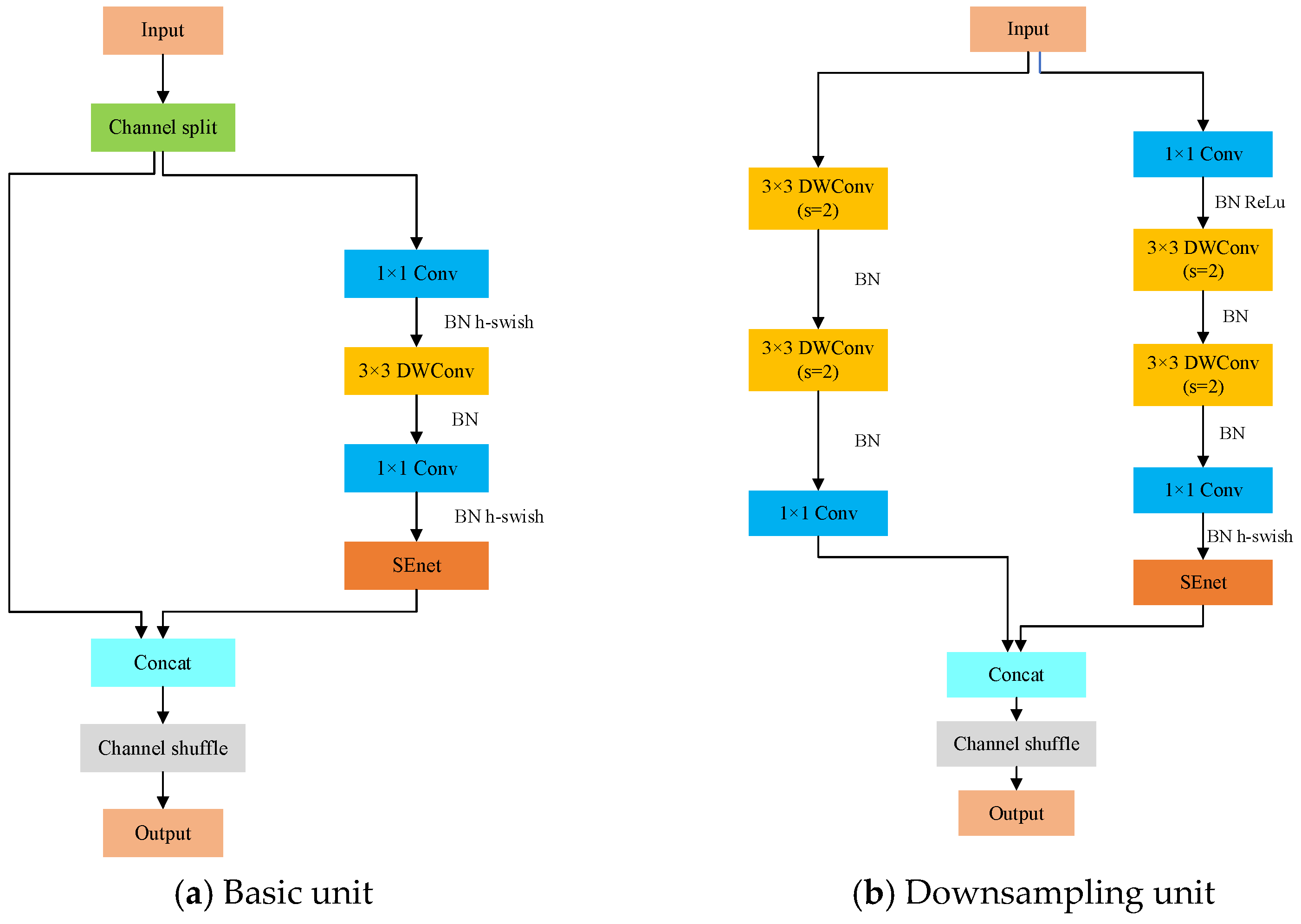 Sensors 25 05266 g006 Sensors 25 05266 g006