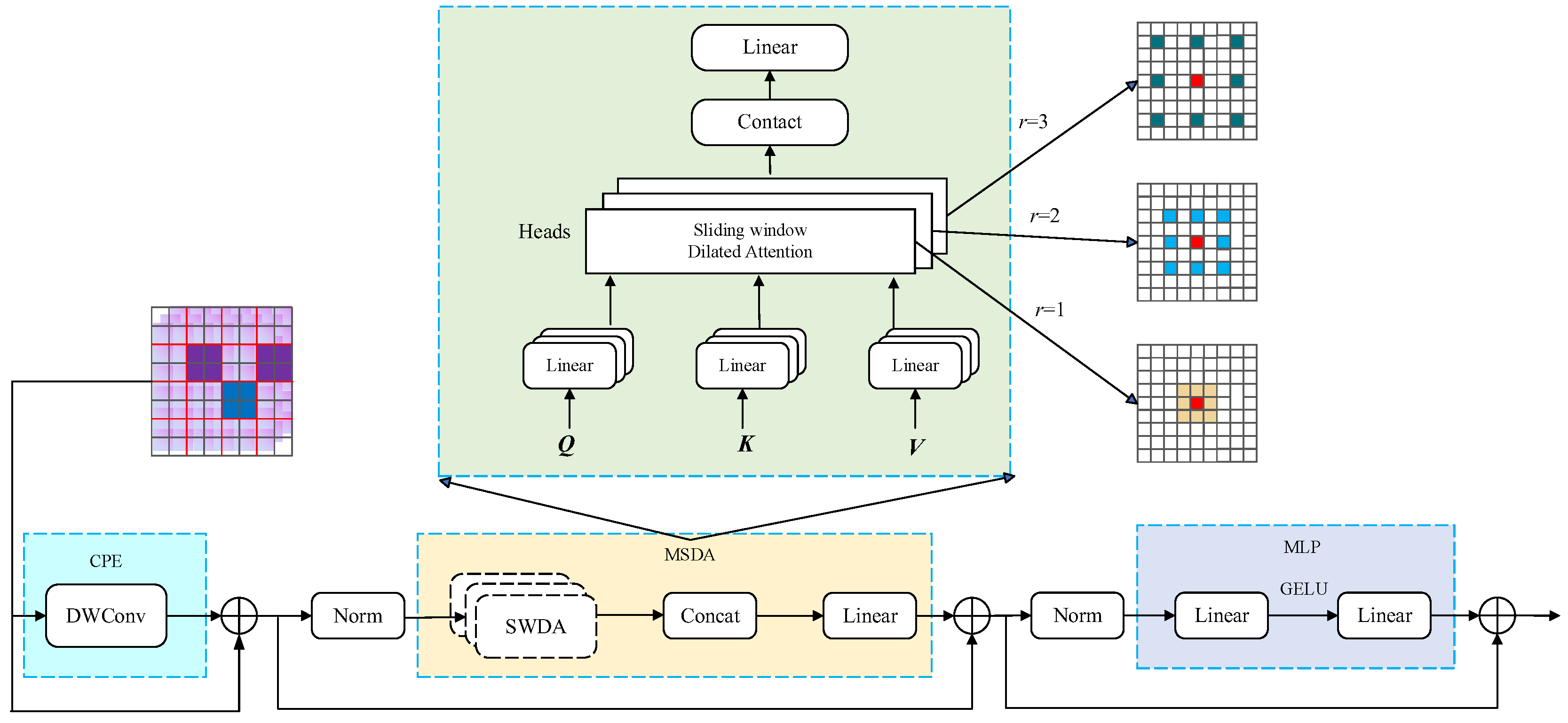 Sensors 25 05266 g009 Sensors 25 05266 g009