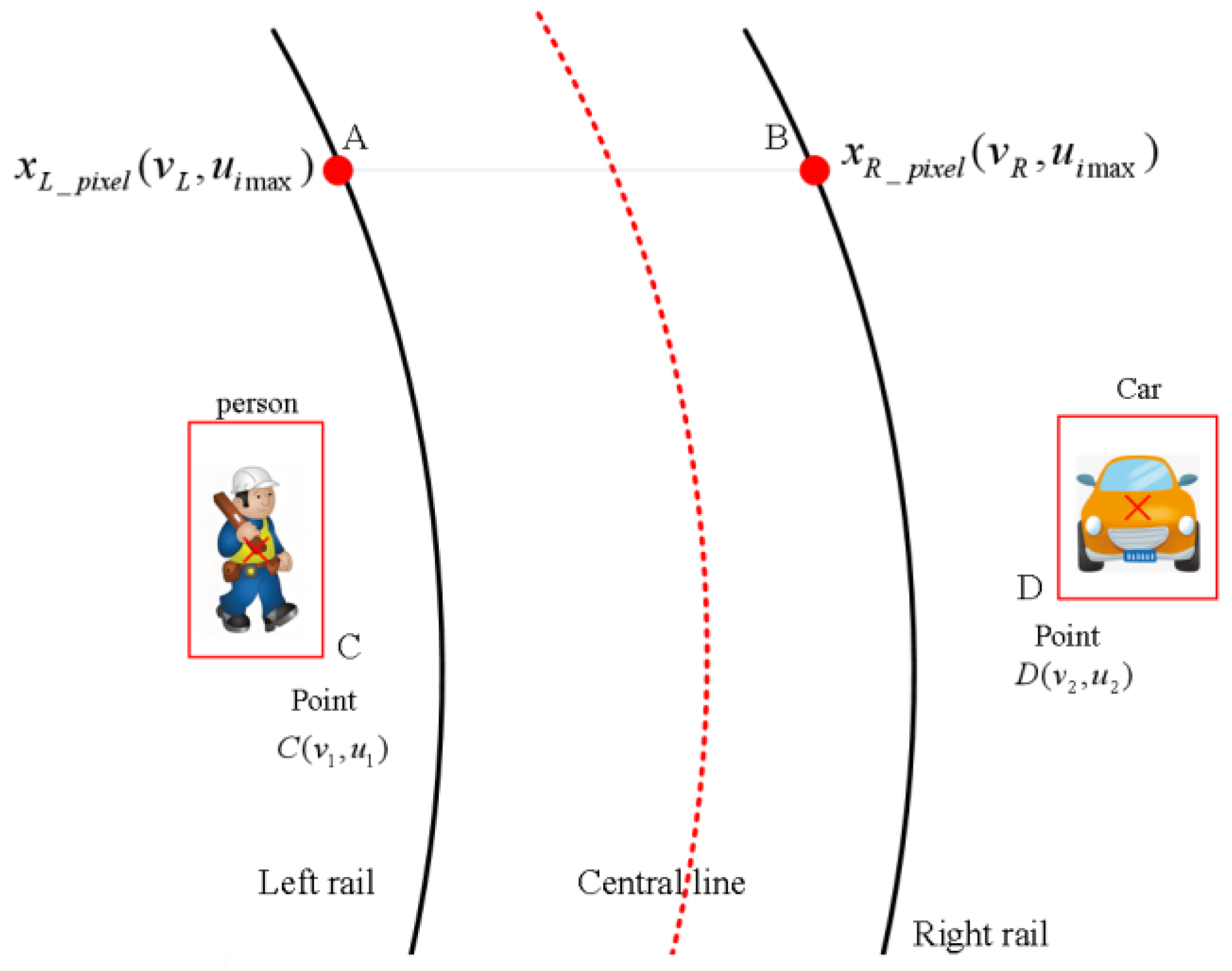 Sensors 25 05266 g010 Sensors 25 05266 g010