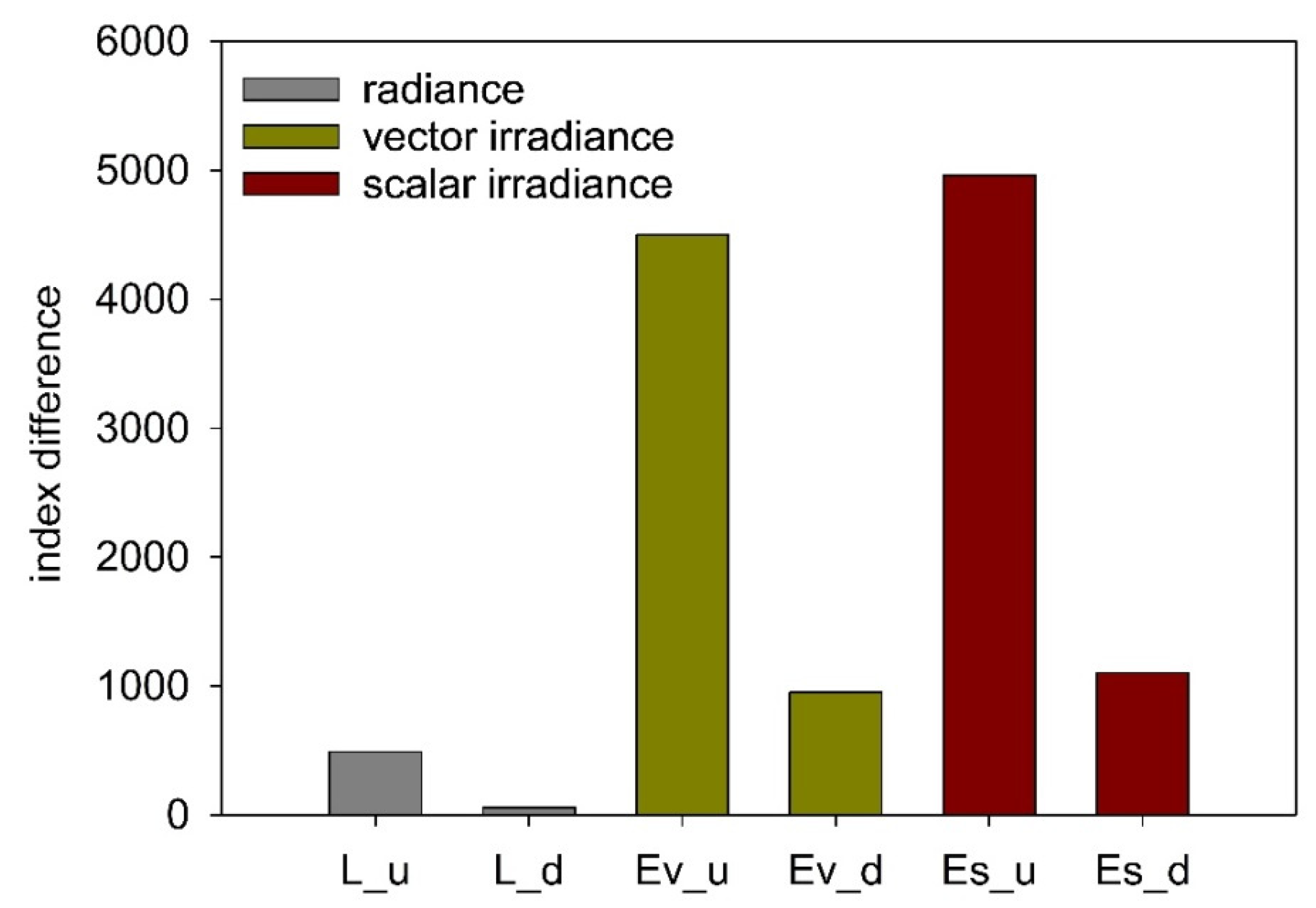 Sensors 25 05267 g007 Sensors 25 05267 g007