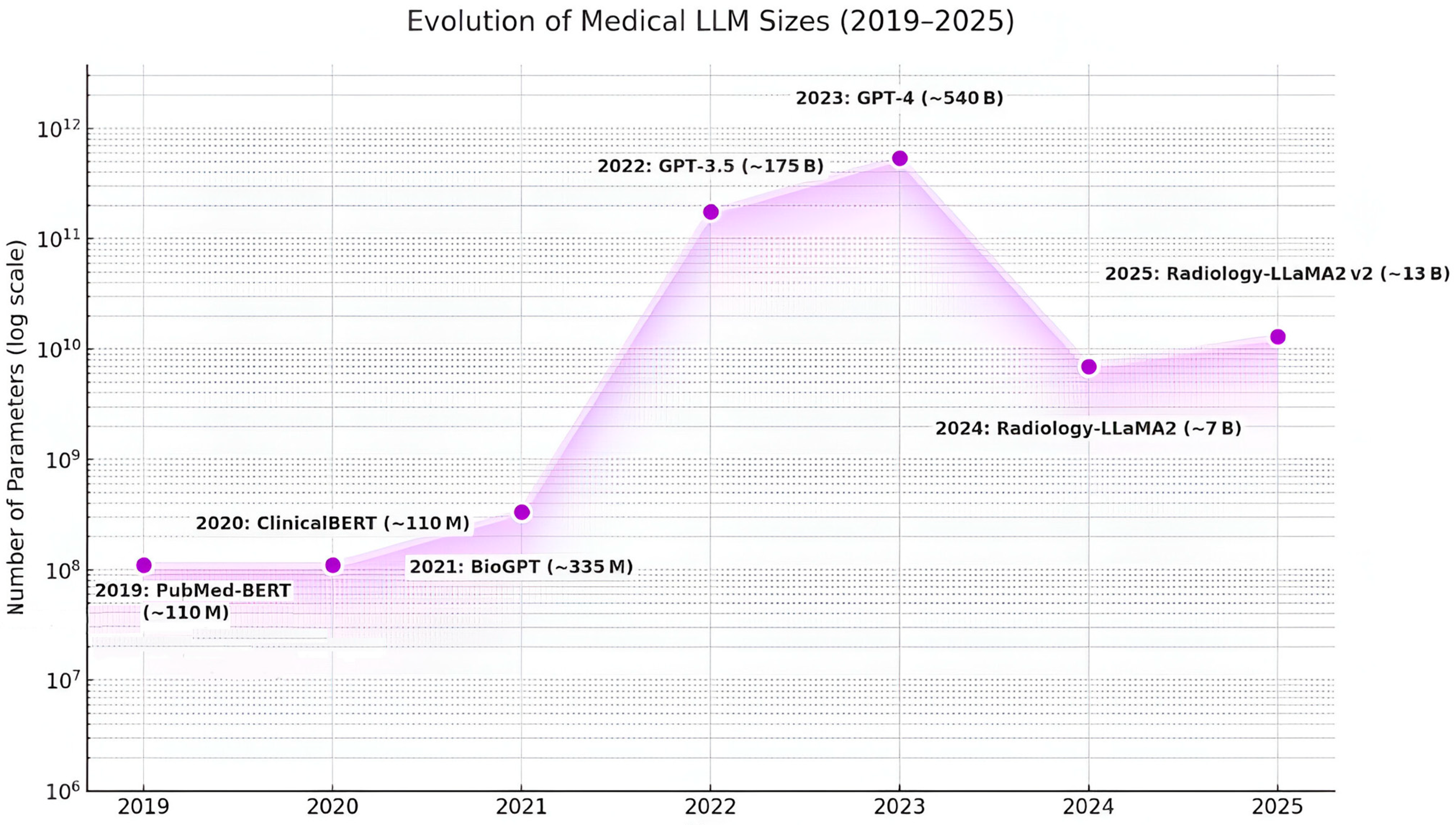 Sensors 25 05272 g005