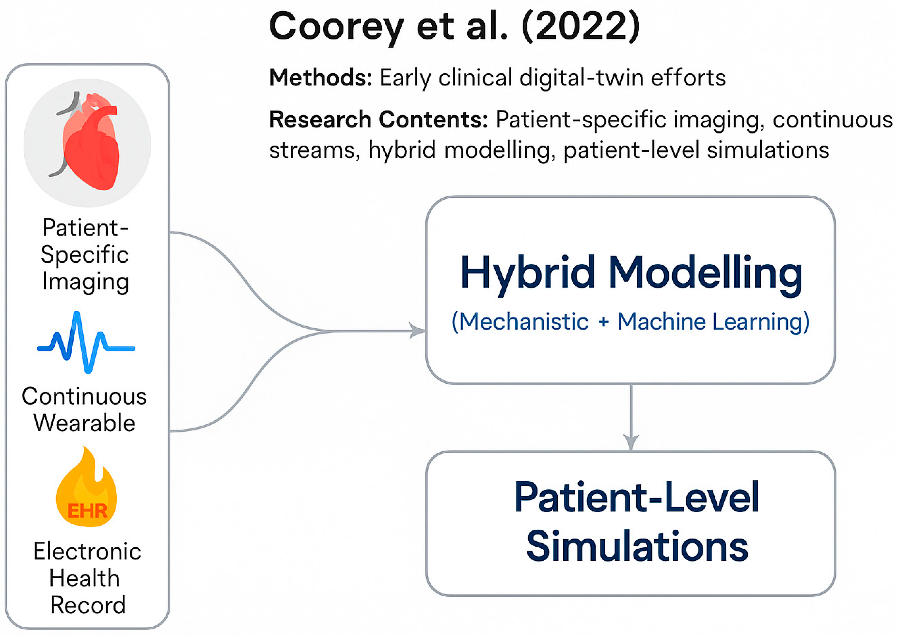 Sensors 25 05272 g007