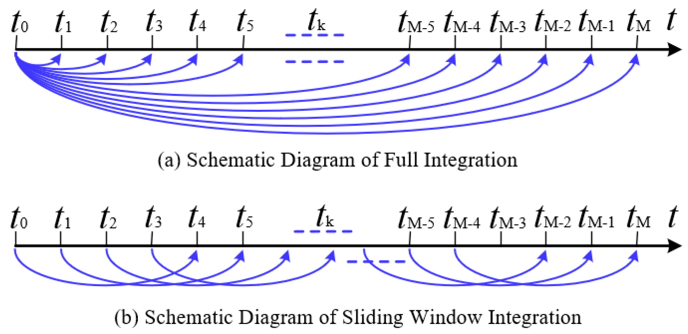 Sensors 25 05274 g001