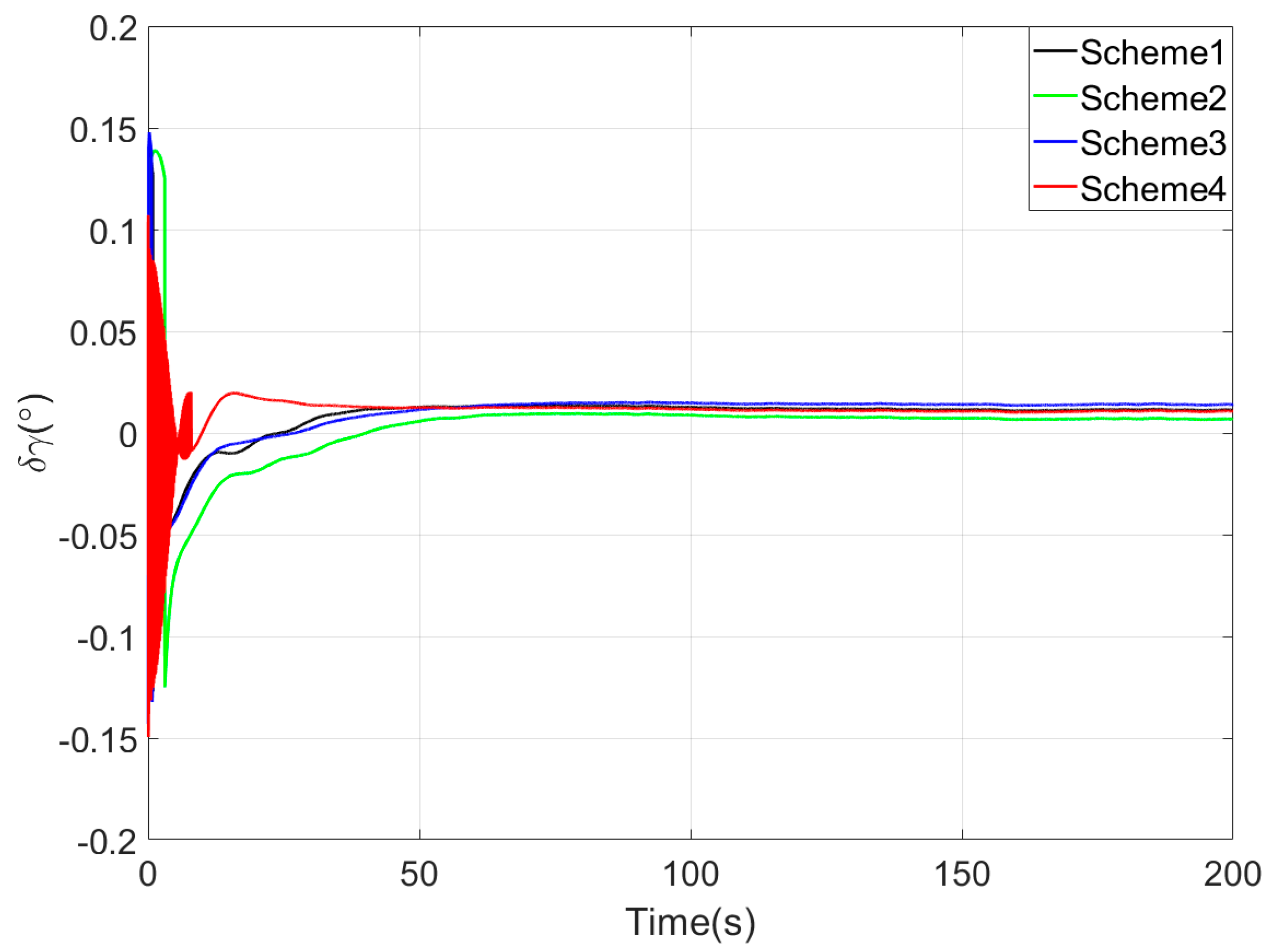 Sensors 25 05274 g004