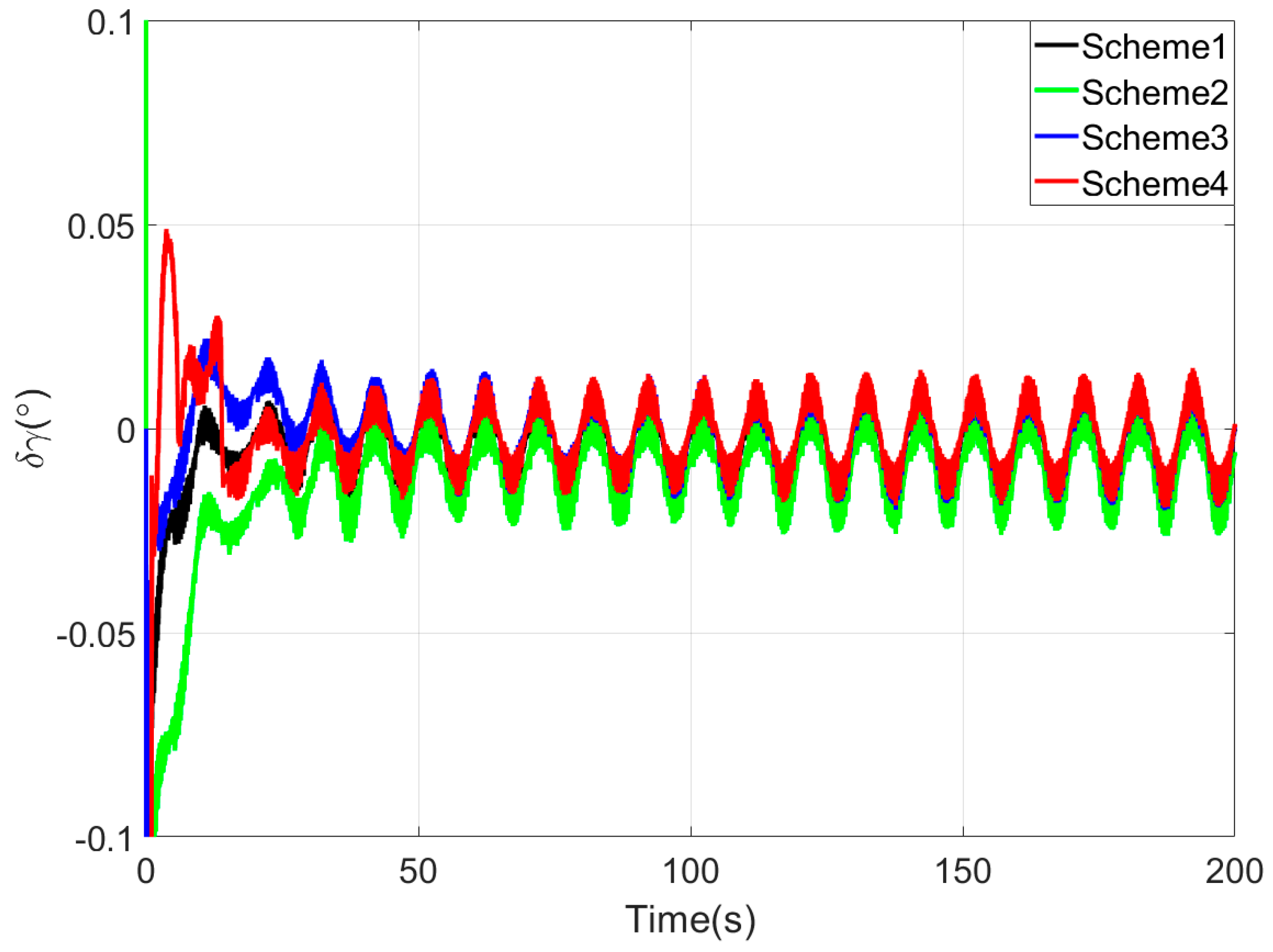 Sensors 25 05274 g009