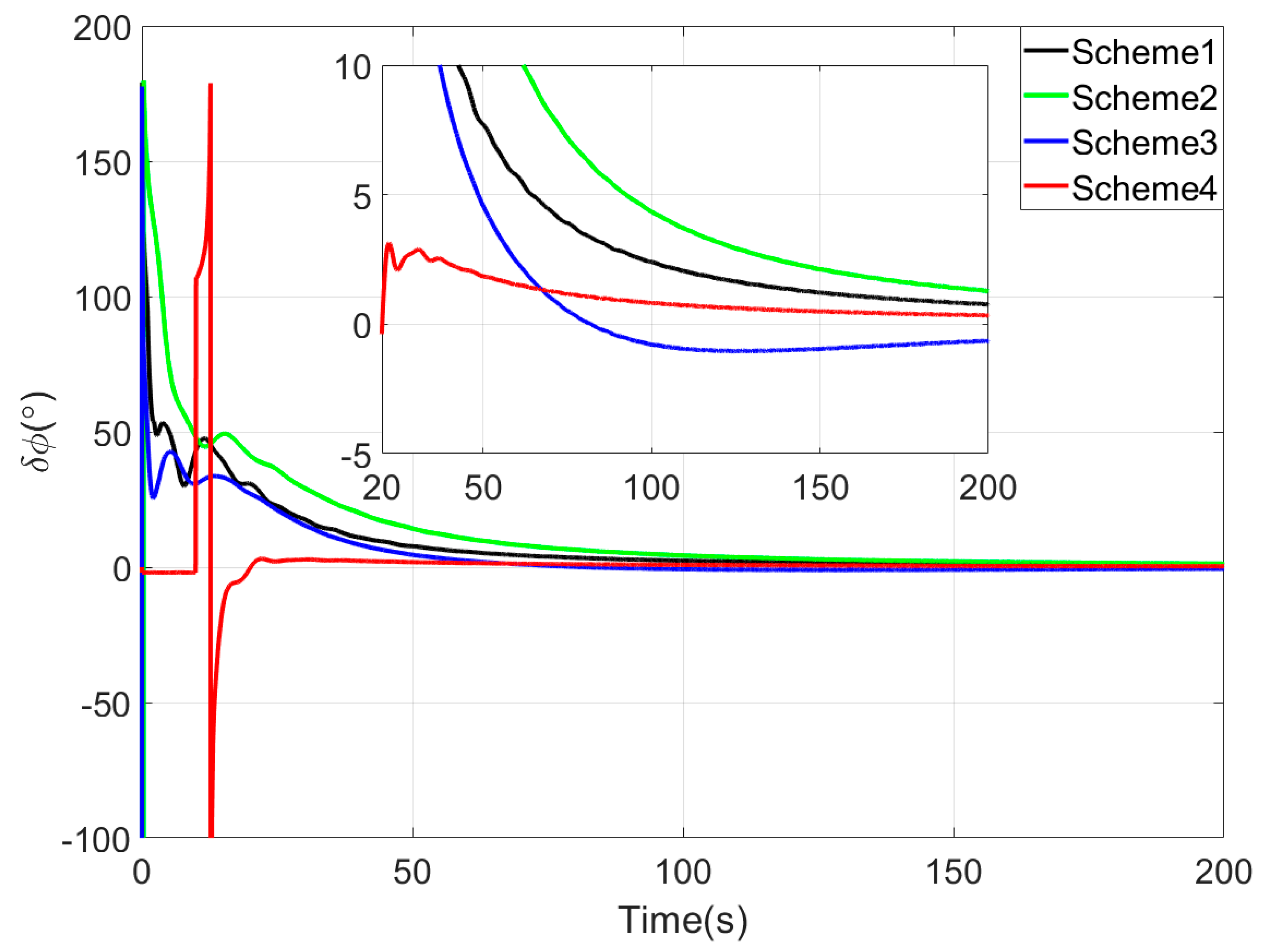 Sensors 25 05274 g010