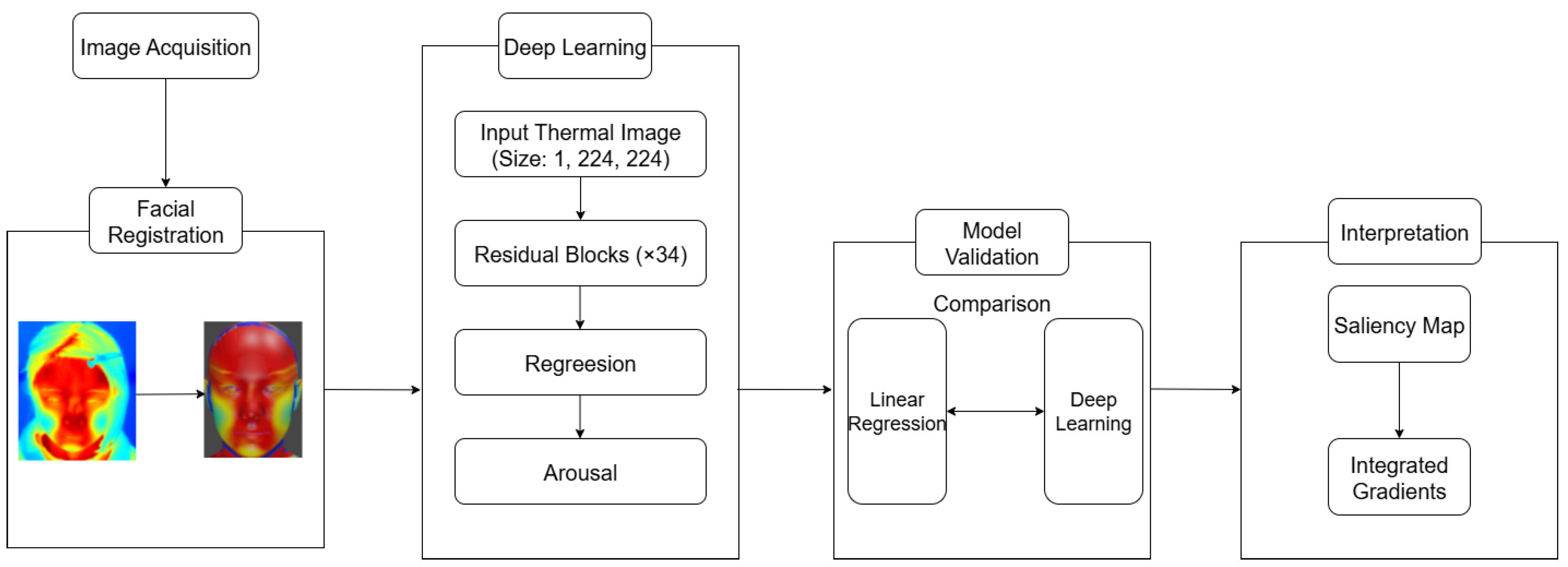 Sensors 25 05276 g001